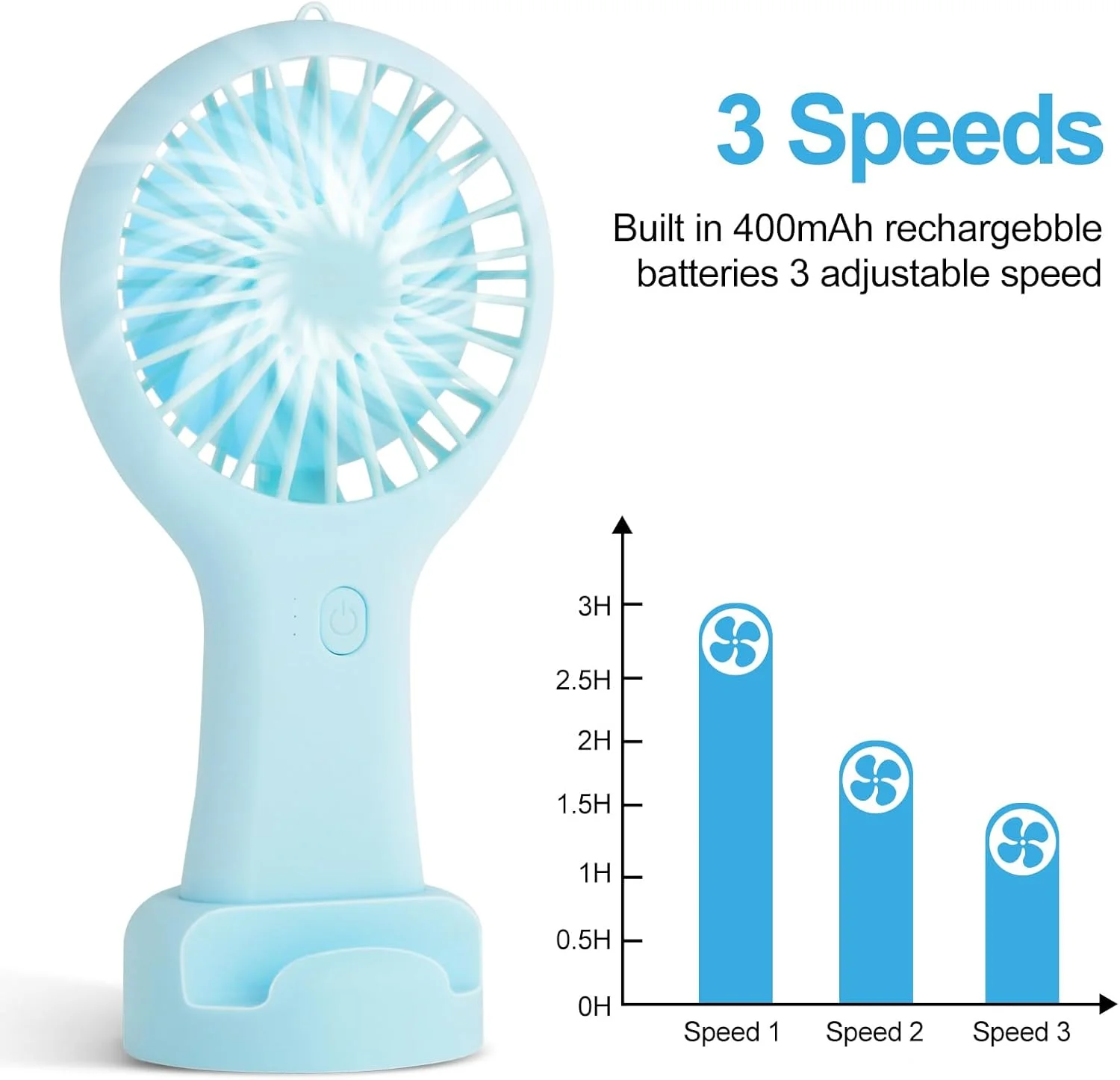 پنکه دستی شارژی CHNLML، پنکه کوچک جیبی قابل حمل با باتری و پایه، مناسب مژه، طراحی ناخن و آرایش، پنکه کوچک برای دختران، زنان، کودکان، مسافرت در فضای باز، هدیه مهمان عروسی (آبی)