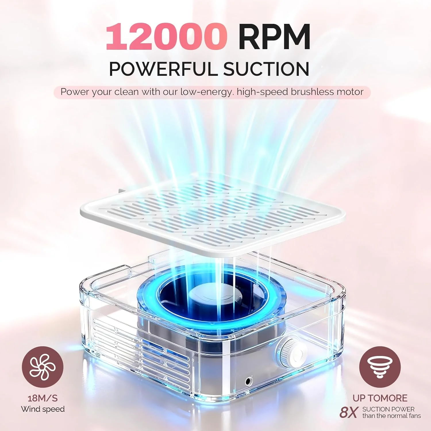 دستگاه جمع کننده گرد و غبار ناخن LIONVISON برای سالن ها: دستگاه مکنده گرد و غبار فن خلاء برای مبتدیان DIY - ابزار مانیکور پدیکور با فیلتر قابل استفاده مجدد برای خانه