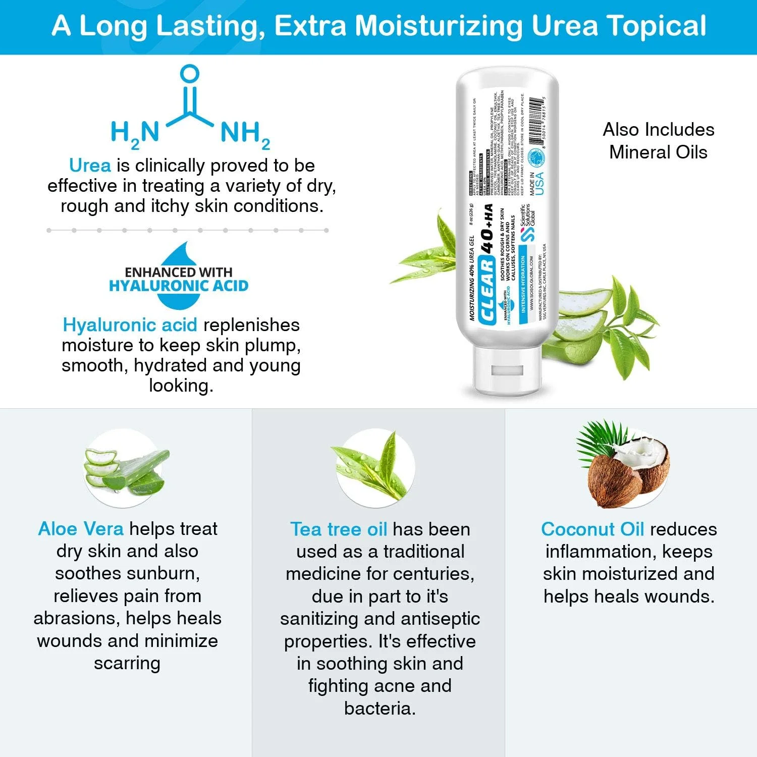 ژل شفاف ۴۰ HA، حاوی ۴۰% اوره، ۱% هیالورونیک اسید، ۱۱۸ میلی لیتر به همراه روغن درخت چای و نارگیل، آلوئه ورا، از بین برنده پینه و میخچه، نرم کننده پاشنه های ترک خورده، پاها، آرنج ها، دست ها، ناخن ها، آبرسانی فوق العاده نسبت به کرم های اوره