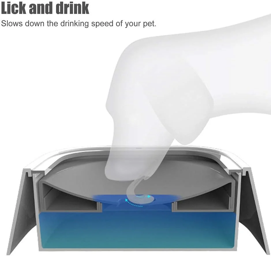 آبخوری حیوانات خانگی، ظرف آب 1.5 لیتری برای حیوانات خانگی، ظرف آبخوری سگ با تغذیه آهسته، ضد لغزش، مناسب برای گربه و سگ (رنگ: آبی) آبخوری حیوانات خانگی، ظرف آب 1.5 لیتری برای حیوانات خانگی، ظرف آبخوری سگ با تغذیه آهسته، ضد لغزش، مناسب برای گربه و سگ (رنگ: آبی)