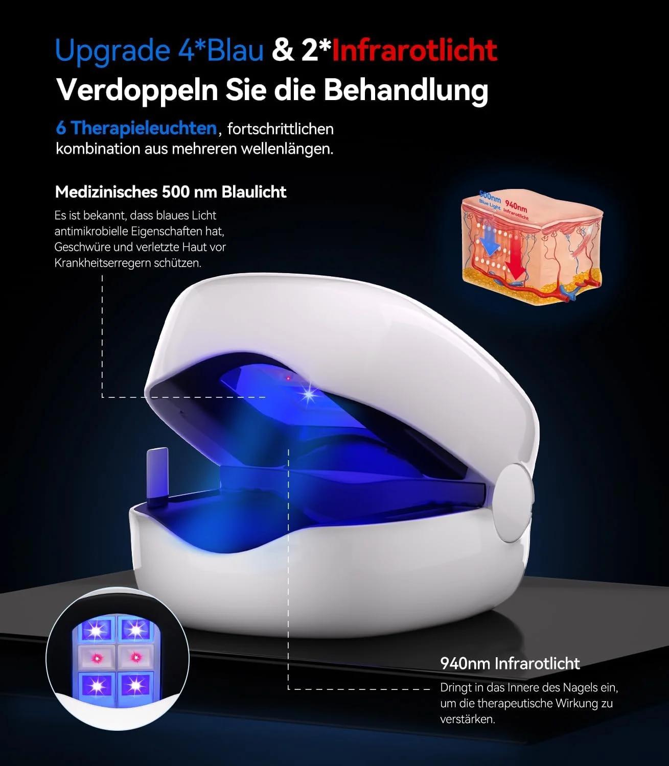 لیزر قارچ ناخن طبی LOZLTX با دستگاه زمان‌بندی و قلم مراقبت از ناخن نارنجی 【تایید شده توسط SGS، ایمن و قابل اعتماد】 دستگاه لیزر قارچ ناخن 【قوی‌ترین درمان - عملکرد سریع】 بهبود یافته