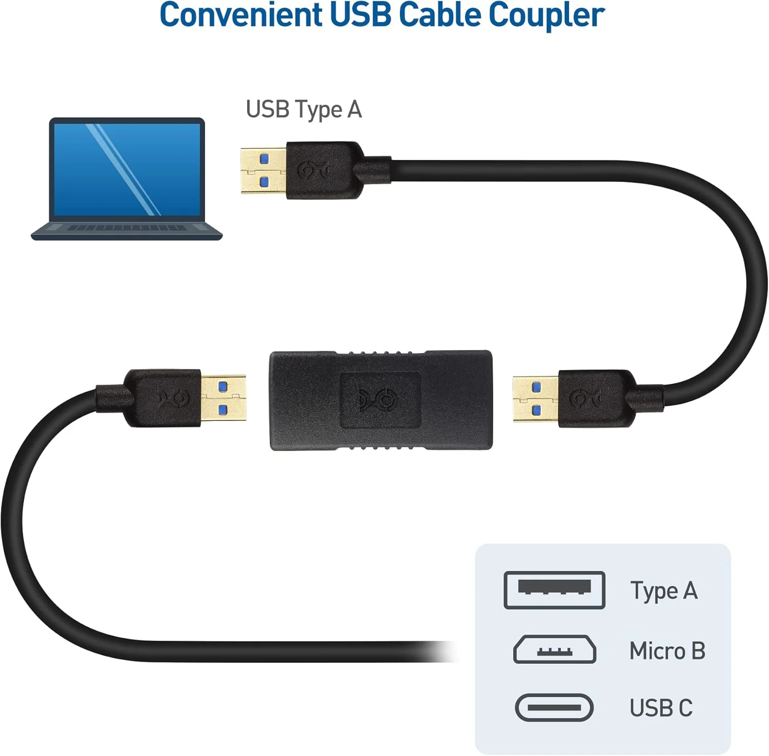 کوپلر مادگی USB 3.0 سوپراسپید با روکش طلا Cable Matters (بسته 2 عددی) کوپلر مادگی USB 3.0 سوپراسپید با روکش طلا Cable Matters (بسته 2 عددی)