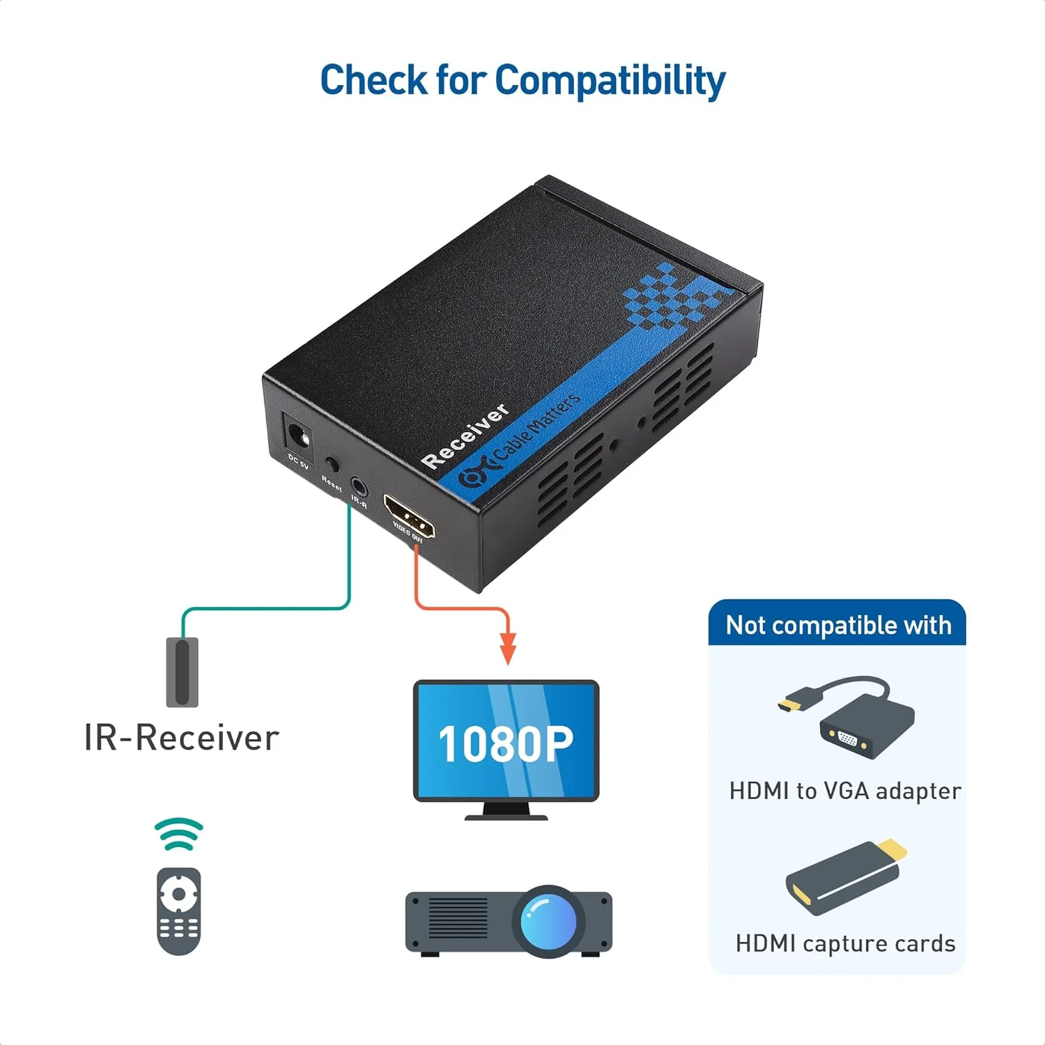 جعبه گیرنده Cable Matters برای توسعه دهنده HDMI از طریق کابل Cat 6 تکی با پشتیبانی از TCP/IP جعبه گیرنده Cable Matters برای توسعه دهنده HDMI از طریق کابل Cat 6 تکی با پشتیبانی از TCP/IP