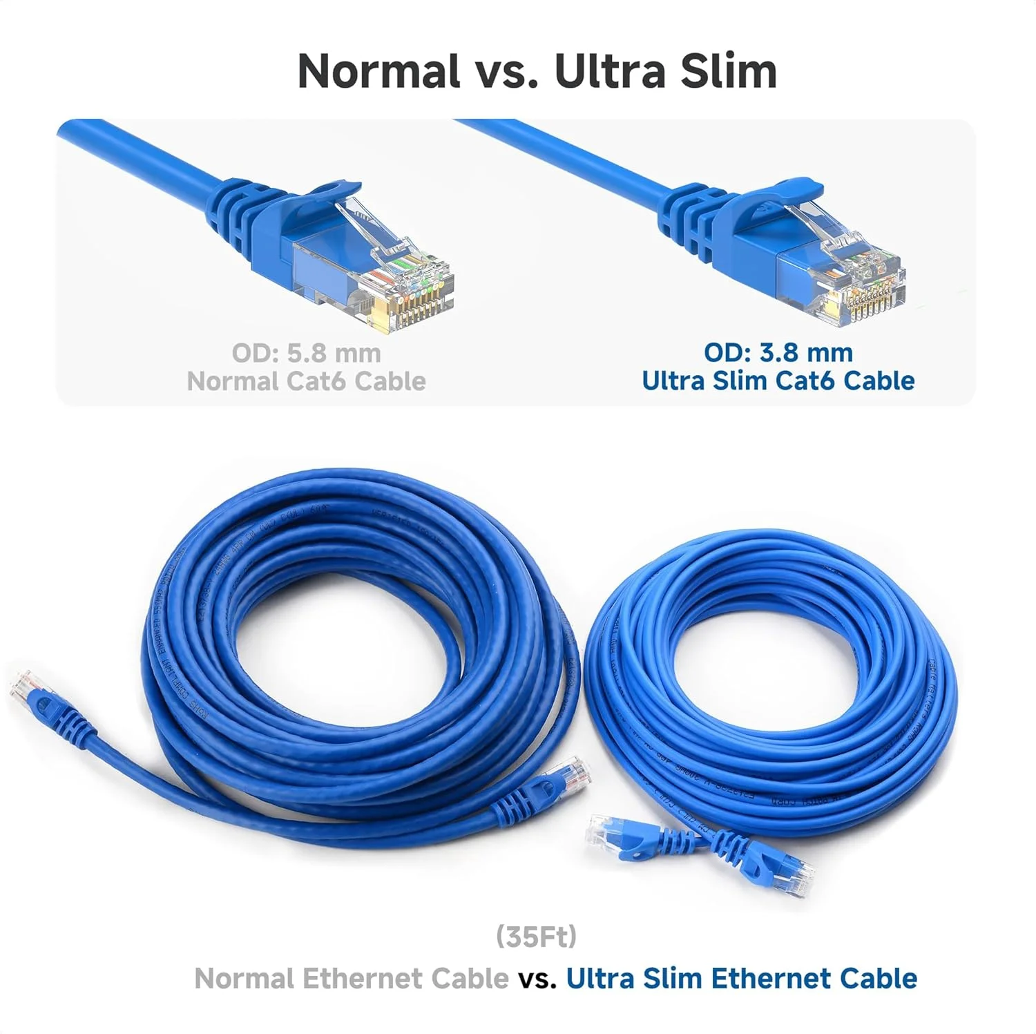 کابل شبکه Cat6 باریک و بدون گیر Cable Matters، 25 فوت، آبی کابل شبکه Cat6 باریک و بدون گیر Cable Matters، 25 فوت، آبی