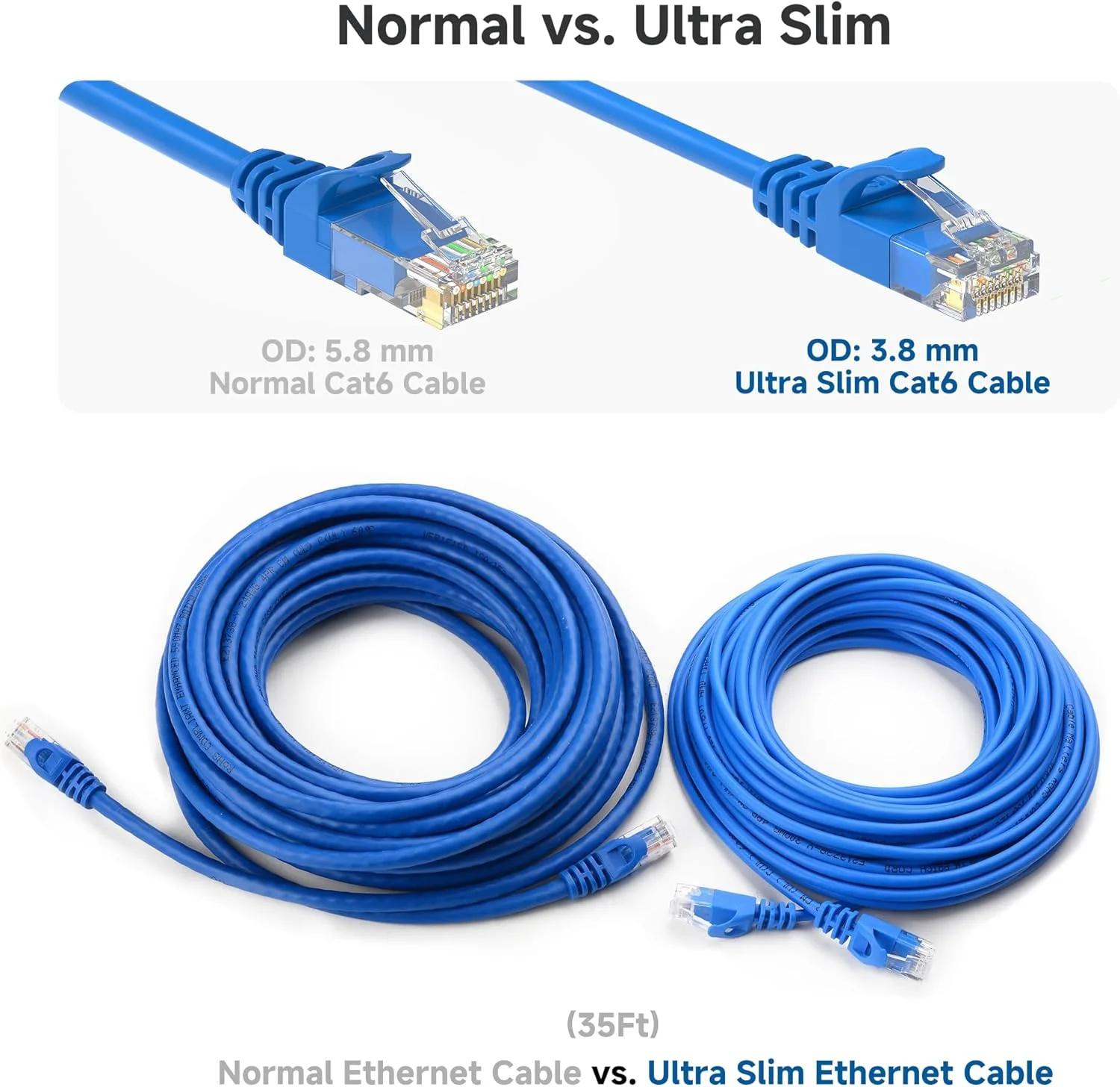 کابل شبکه Cat 6 اترنت 10 گیگابیتی Cable Matters بدون گیر - 10.6 متر، کابل Cat 6 باریک، سیم Cat6، سیم اترنت نازک، آبی کابل شبکه Cat 6 اترنت 10 گیگابیتی Cable Matters بدون گیر - 10.6 متر، کابل Cat 6 باریک، سیم Cat6، سیم اترنت نازک، آبی