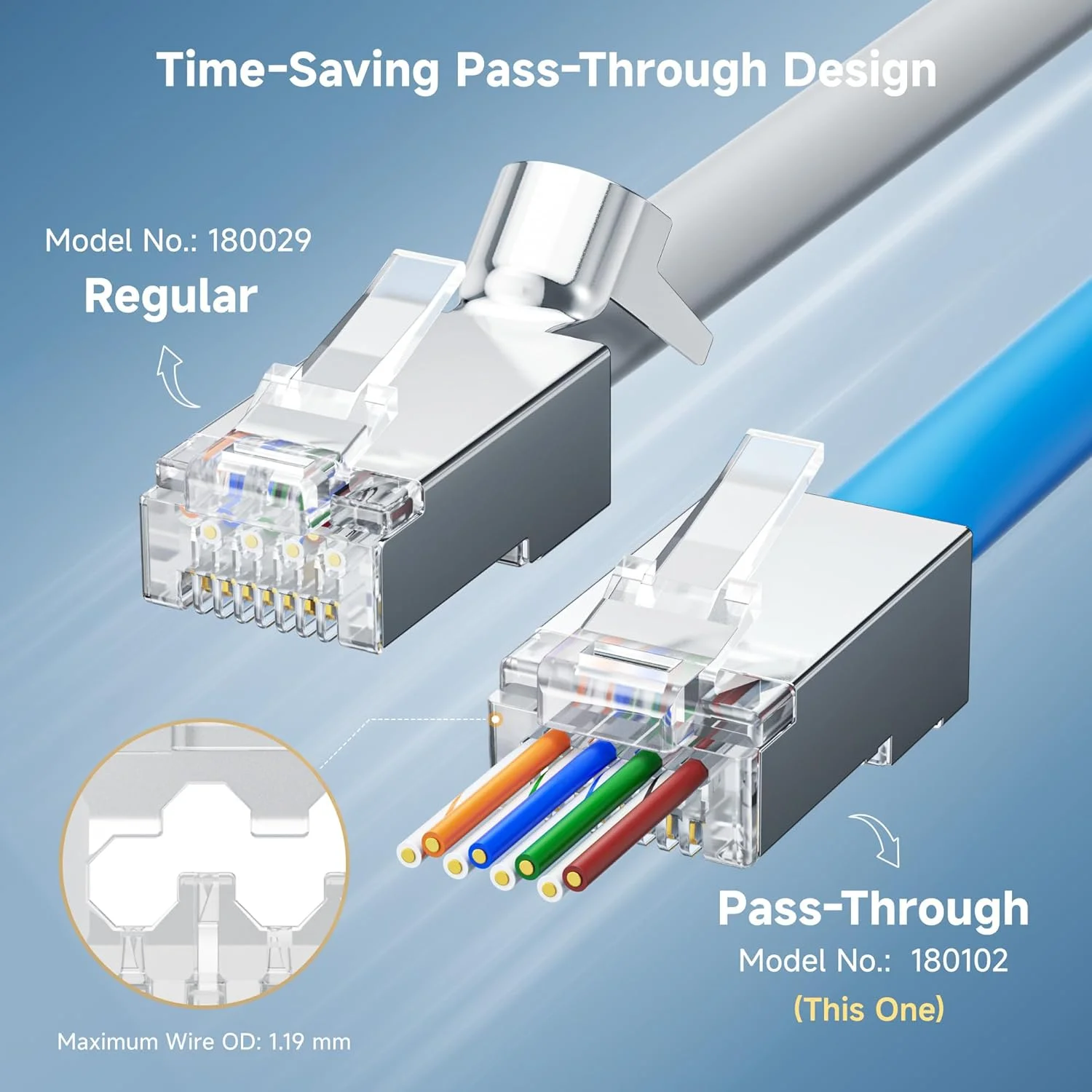 اتصالات RJ45 عبوری محافظ دار Cable Matters Cat 6A، بسته 100 عددی (اتصالات Cat 6A / کانکتور Cat6A / پلاگین های ماژولار RJ45 / پلاگین های اترنت / کانکتور شبکه) برای کابل اترنت S/FTP مفتولی یا رشته ای اتصالات RJ45 عبوری محافظ دار Cable Matters Cat 6A، بسته 100 عددی (اتصالات Cat 6A / کانکتور Cat6A / پلاگین های ماژولار RJ45 / پلاگین های اترنت / کانکتور شبکه) برای کابل اترنت S/FTP مفتولی یا رشته ای