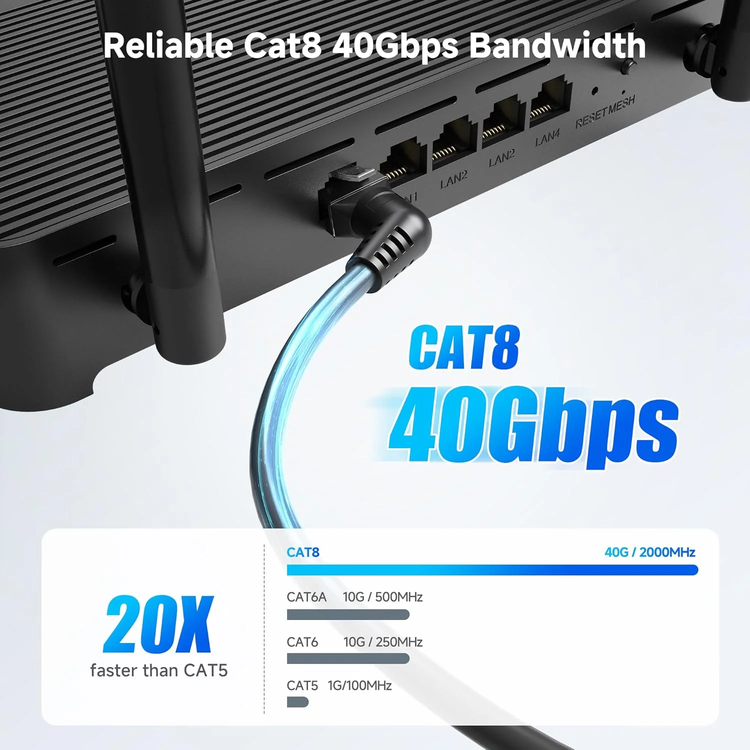 کابل شبکه Cat 8 اترنت 40 گیگابیتی Cable Matters با قابلیت چرخش 360 درجه - 2.1 متر، کابل Cat 8 زاویه دار با روکش PVC فوق العاده انعطاف پذیر برای فضاهای تنگ، کابل اترنت پرسرعت برای بازی، مشکی کابل شبکه Cat 8 اترنت 40 گیگابیتی Cable Matters با قابلیت چرخش 360 درجه - 2.1 متر، کابل Cat 8 زاویه دار با روکش PVC فوق العاده انعطاف پذیر برای فضاهای تنگ، کابل اترنت پرسرعت برای بازی، مشکی