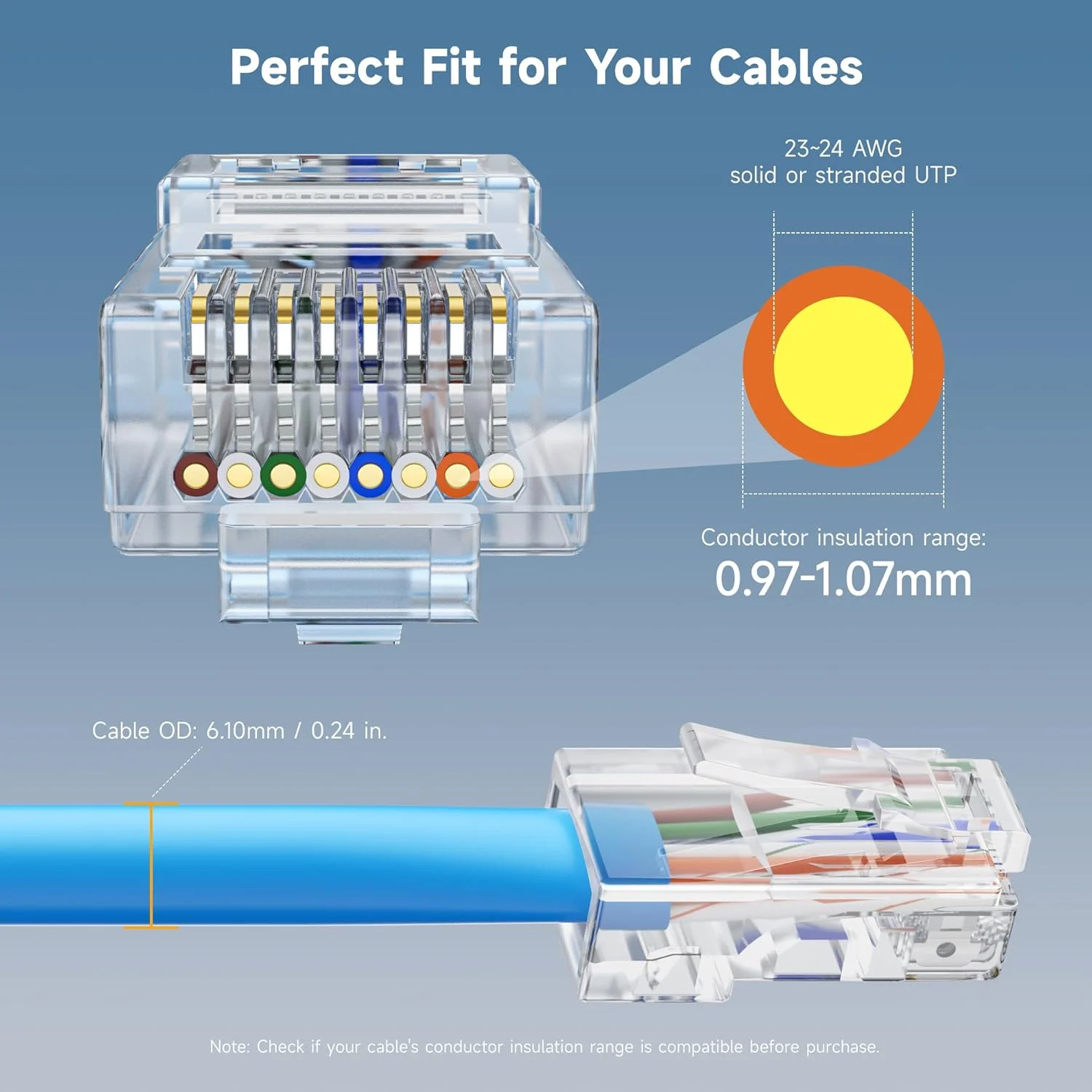 اتصالات عبوری RJ45 کت 6 Cable Matters بسته 50 عددی (انتهای کت 6 / اتصال کت 6 / پلاگین های ماژولار RJ45 / پلاگین های اترنت / اتصال شبکه) برای کابل اترنت UTP مفتولی یا رشته ای اتصالات عبوری RJ45 کت 6 Cable Matters بسته 50 عددی (انتهای کت 6 / اتصال کت 6 / پلاگین های ماژولار RJ45 / پلاگین های اترنت / اتصال شبکه) برای کابل اترنت UTP مفتولی یا رشته ای