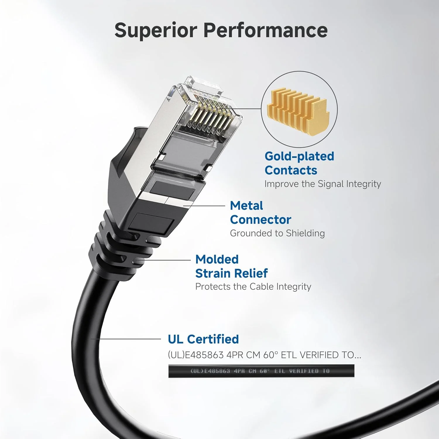 کابل شبکه Cat6A شیلددار Cable Matters به طول 1.5 متر - مشکی کابل شبکه Cat6A شیلددار Cable Matters به طول 1.5 متر - مشکی