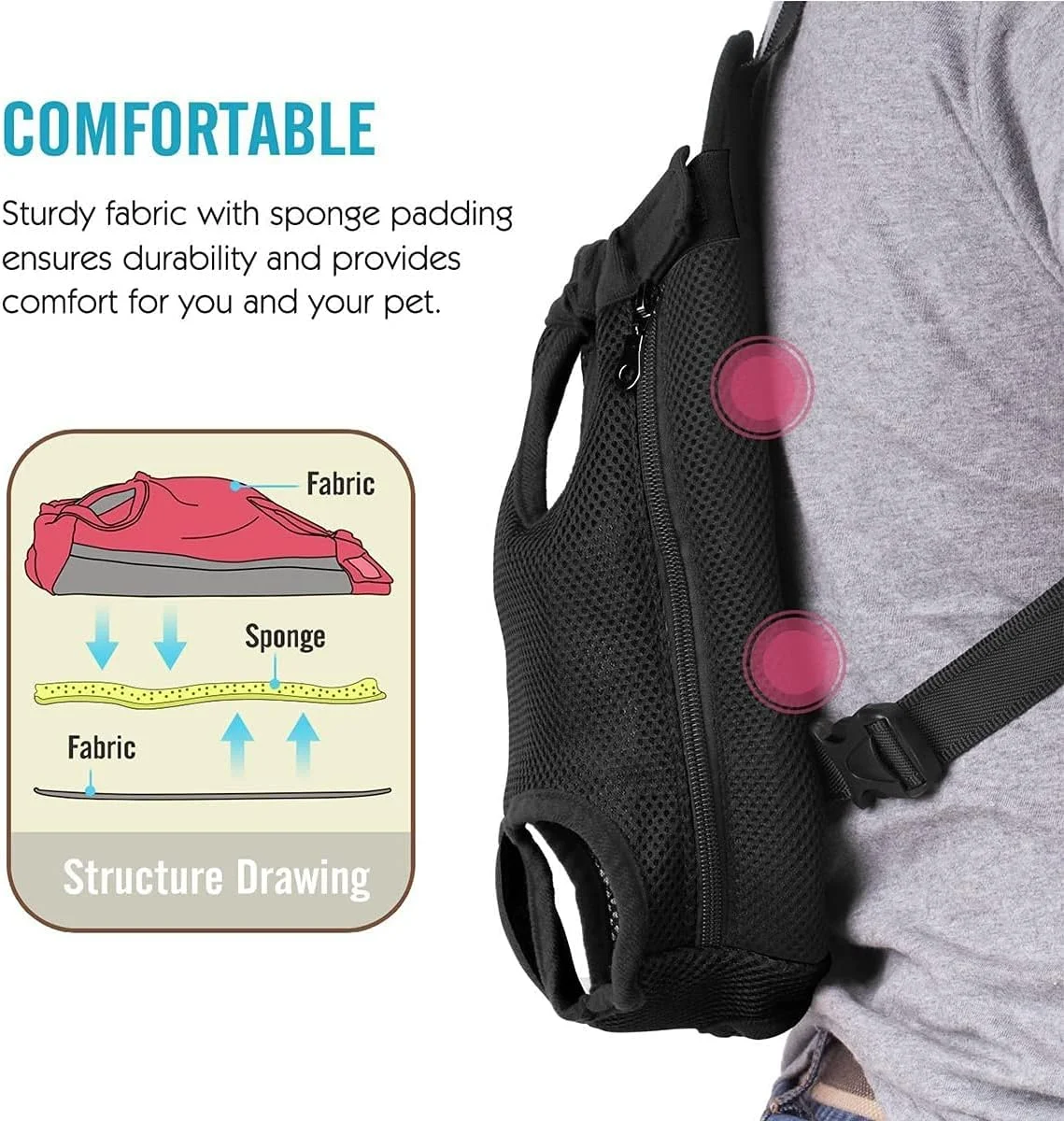 کوله پشتی حمل حیوانات خانگی MSSugar، کوله پشتی قابل تنظیم برای حمل سگ و گربه، کیف مسافرتی، کوله پشتی حمل کننده، مناسب برای پیاده روی، مسافرت، کوهنوردی، کمپینگ، خروج پا (L)