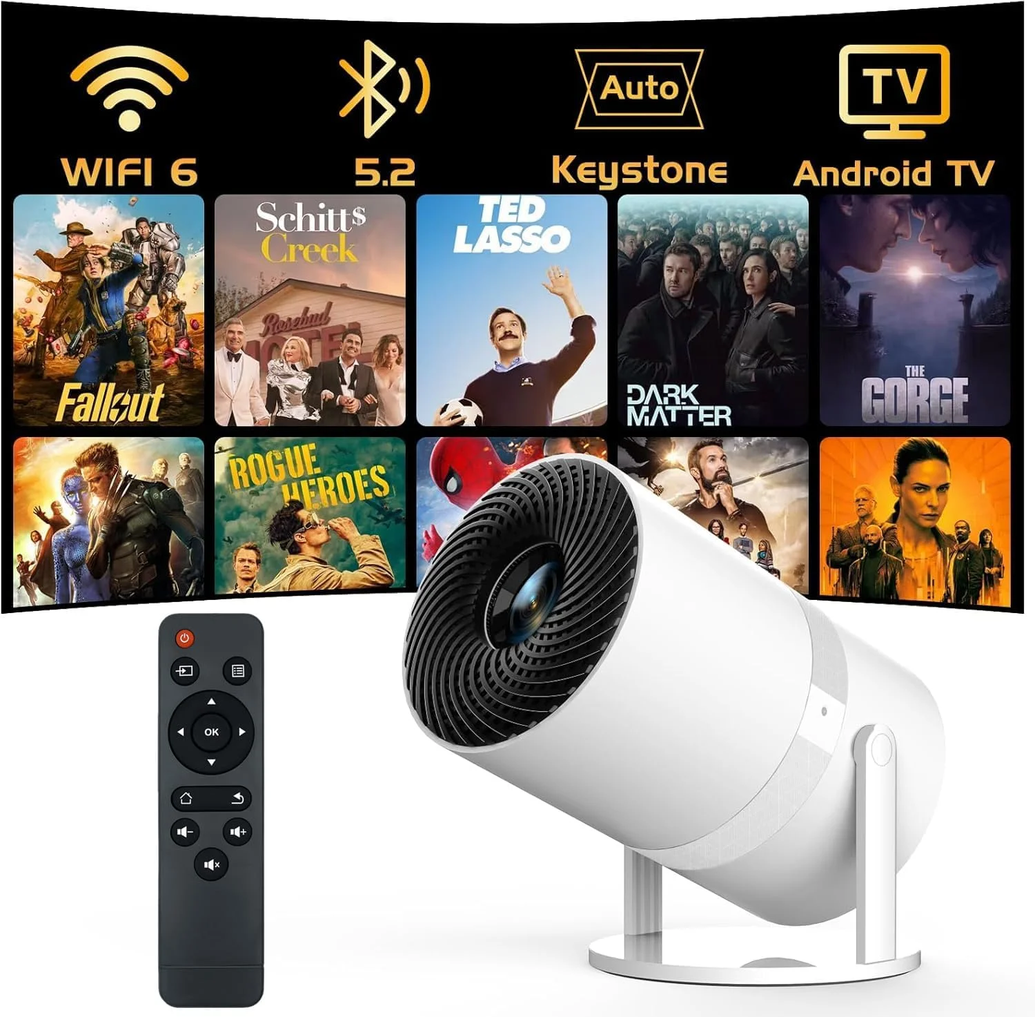 ریموت کنترل جایگزین AOERUOW سازگار با پروژکتورهای فیلم قابل حمل کوچک PANSEBA AK-69، YOWHICK W33، OWNKNEW K11 ریموت کنترل جایگزین AOERUOW سازگار با پروژکتورهای فیلم قابل حمل کوچک PANSEBA AK-69، YOWHICK W33، OWNKNEW K11