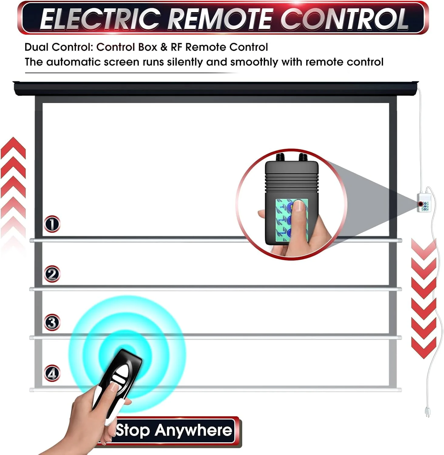 پرده نمایش پروژکتور موتوری آکسون 120 اینچ - پرده نمایش فیلم داخلی و خارجی 120 اینچی برقی 4:3 با کنترل از راه دور