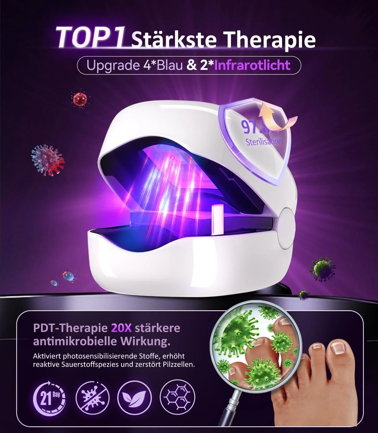 دستگاه لیزر قارچ ناخن LOZLTX 5.0، ارتقا یافته با 4 نور آبی 470 نانومتری و 2 نور مادون قرمز 905 نانومتری، اثرگذاری قابل مشاهده در 21 روز، اثربخشی دو برابر، استفاده آسان برای ناخن های تغییر رنگ یافته، کنترل موثر قارچ