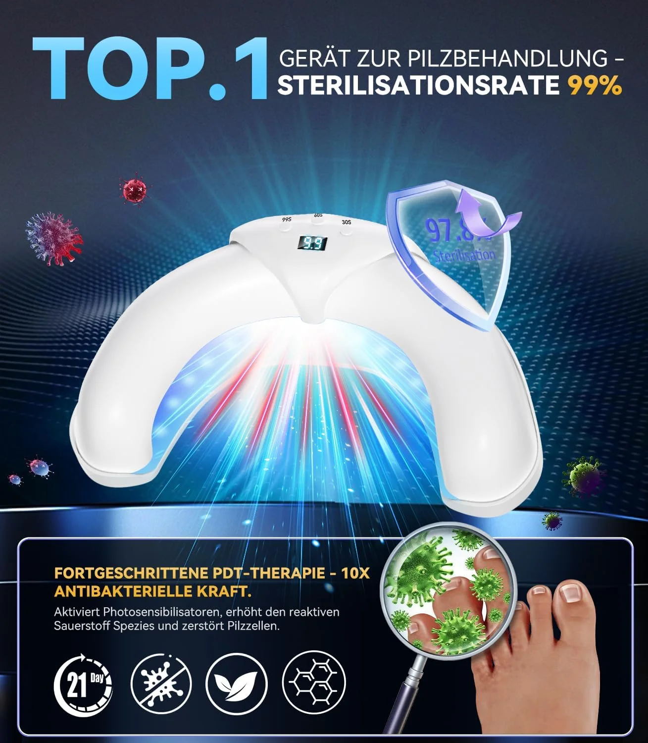 لیزر قارچ ناخن 6.0 مدل 2025، فناوری دو طول موج، آبی 470 نانومتر و مادون قرمز 905 نانومتر، 3 زمان هوشمند 30 ثانیه/60 ثانیه/99 ثانیه، طراحی تاشو فوق العاده قابل حمل (سفید) لیزر ضد قارچ