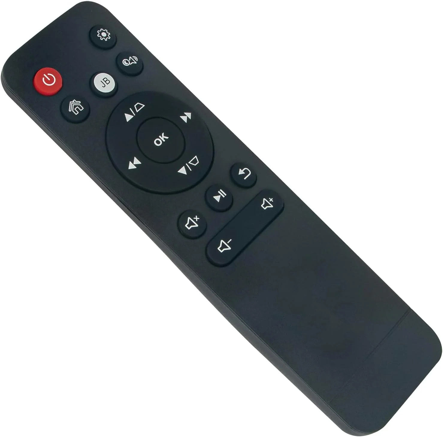 ریموت کنترل جایگزین پروژکتور AULCMEET مناسب برای پروژکتورهای ViewSonic مدل M1/M1+/M1 Plus/VS17337/M1-S ریموت کنترل جایگزین پروژکتور AULCMEET مناسب برای پروژکتورهای ViewSonic مدل M1/M1+/M1 Plus/VS17337/M1-S