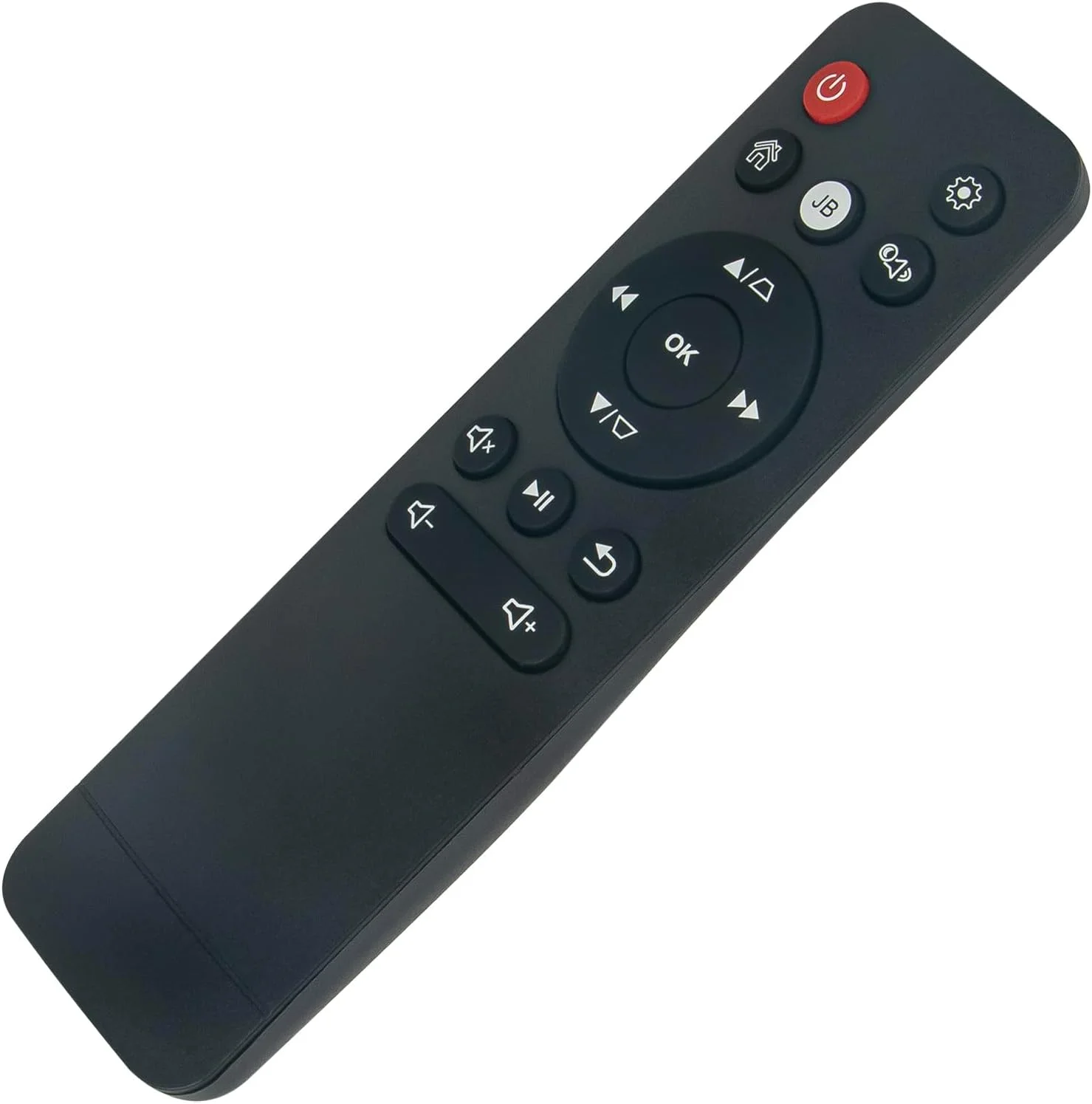 ریموت کنترل جایگزین پروژکتور AULCMEET مناسب برای پروژکتورهای ViewSonic مدل M1/M1+/M1 Plus/VS17337/M1-S ریموت کنترل جایگزین پروژکتور AULCMEET مناسب برای پروژکتورهای ViewSonic مدل M1/M1+/M1 Plus/VS17337/M1-S