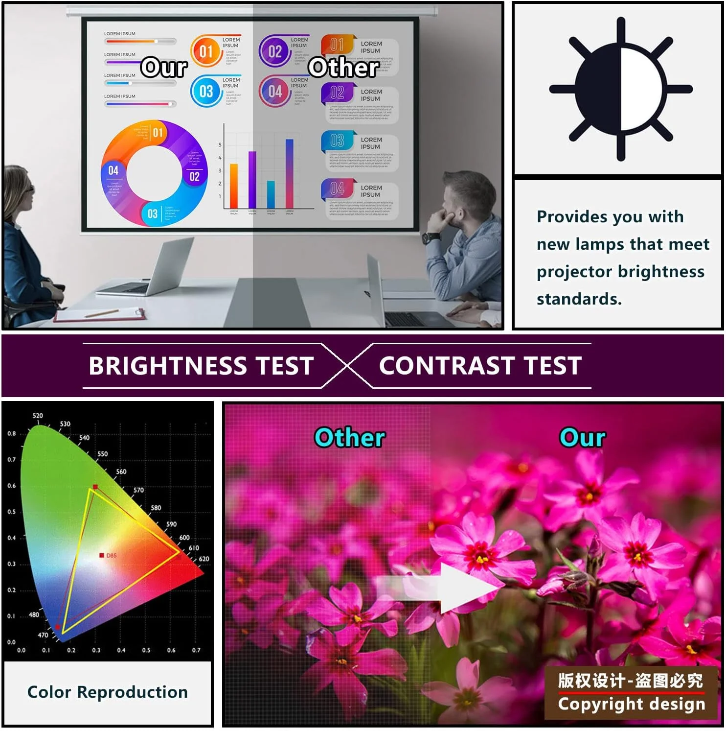 لامپ ویدئو پروژکتور اورابیم STAR-LAMP 1070 مناسب برای پروژکتورهای بنکیو W1070 W1080st HT1075 HT1085st به همراه محفظه لامپ ویدئو پروژکتور اورابیم STAR-LAMP 1070 مناسب برای پروژکتورهای بنکیو W1070 W1080st HT1075 HT1085st به همراه محفظه