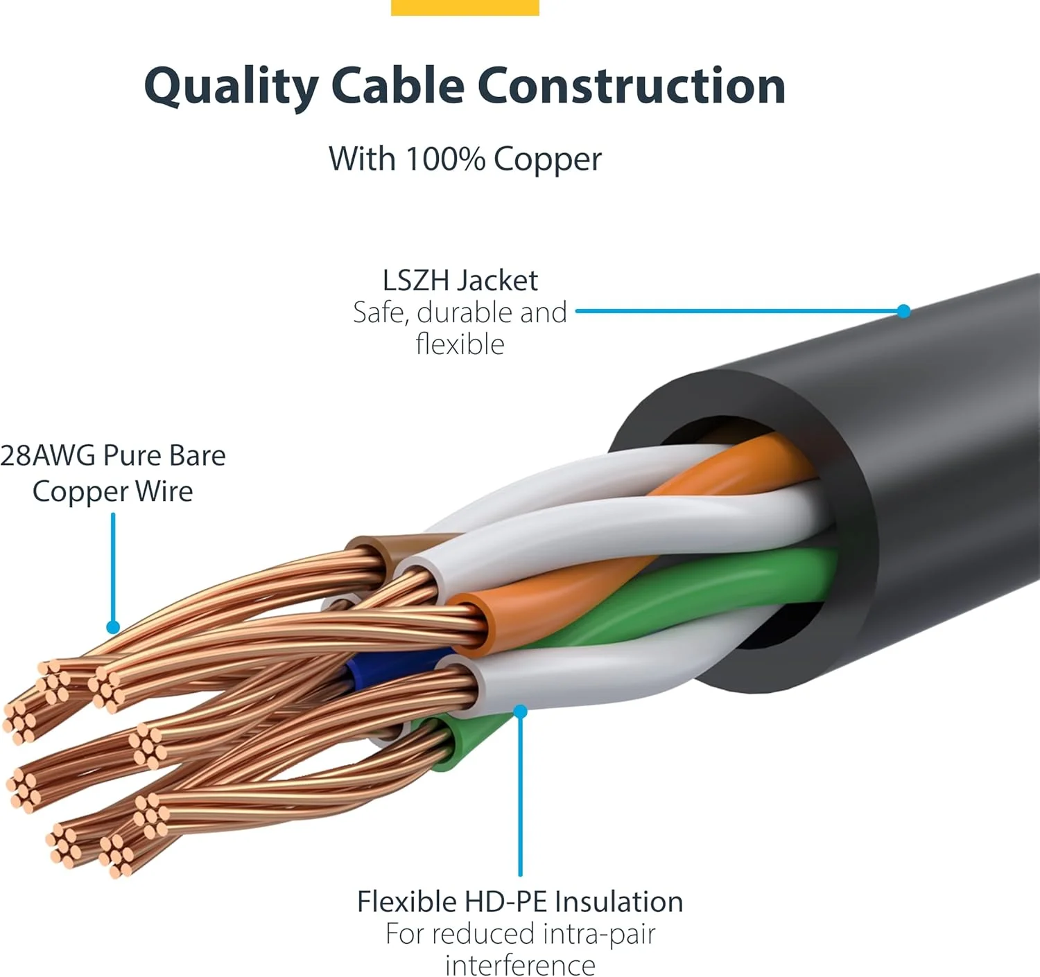 کابل CAT6 باریک 2 متری StarTech.com - کابل پچ CAT6 باریک - آبی - اتصالات RJ45 بدون گیر - کابل اترنت گیگابیتی - 28 AWG (N6PAT200CMBLS) کابل CAT6 باریک 2 متری StarTech.com - کابل پچ CAT6 باریک - آبی - اتصالات RJ45 بدون گیر - کابل اترنت گیگابیتی - 28 AWG (N6PAT200CMBLS)