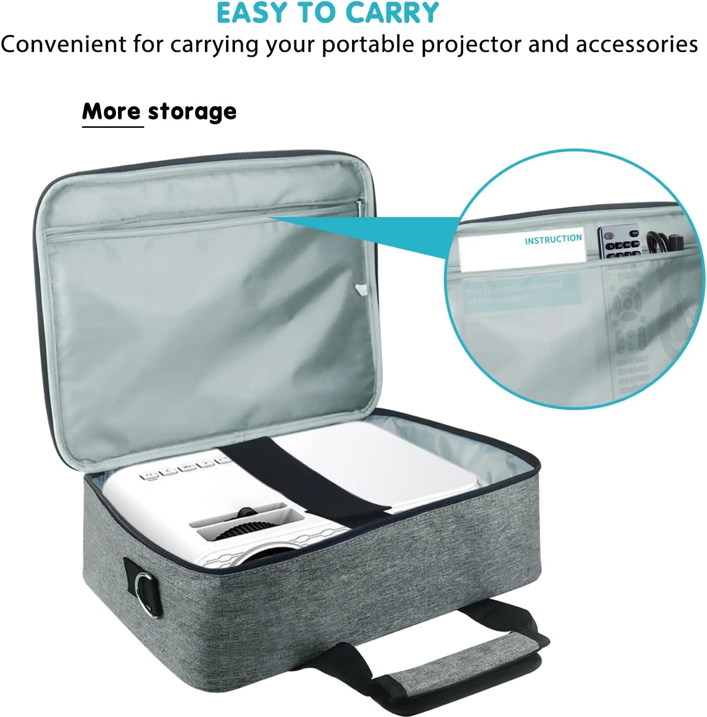 کیف پروژکتور Boczif، کیف مسافرتی قابل حمل با محفظه لپ تاپ و بند شانه قابل تنظیم برای مینی پروژکتور و لوازم جانبی