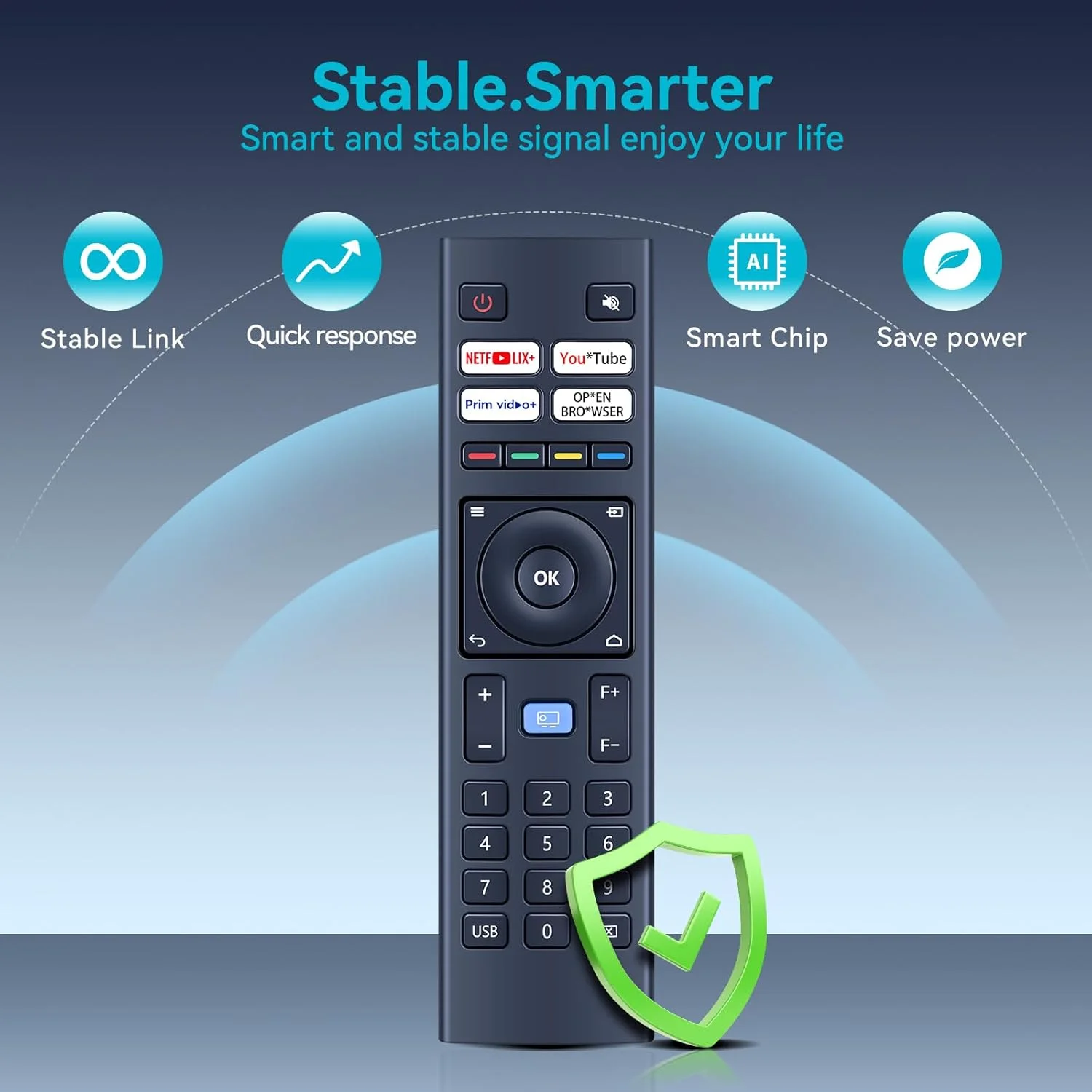 ریموت کنترل جایگزین ZWP برای پروژکتور WiMiUS K9، VOPLLS P1E، DBPOWER G01، پروژکتور YABER V12 ریموت کنترل جایگزین ZWP برای پروژکتور WiMiUS K9، VOPLLS P1E، DBPOWER G01، پروژکتور YABER V12