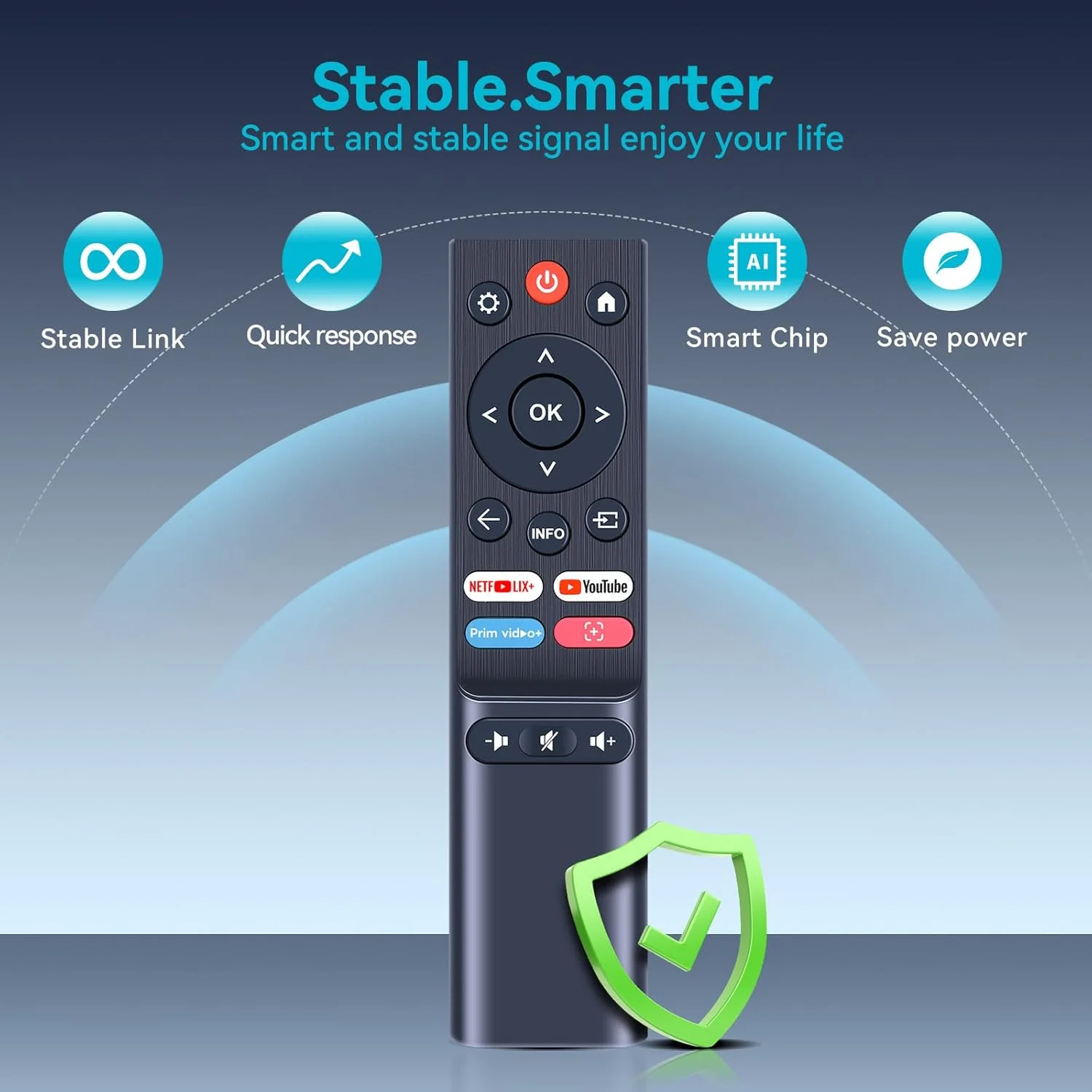 ریموت کنترل جایگزین ZWP مناسب برای پروژکتور هوشمند فضای باز AuKing 1200ANSI، برای پروژکتور KJM K3