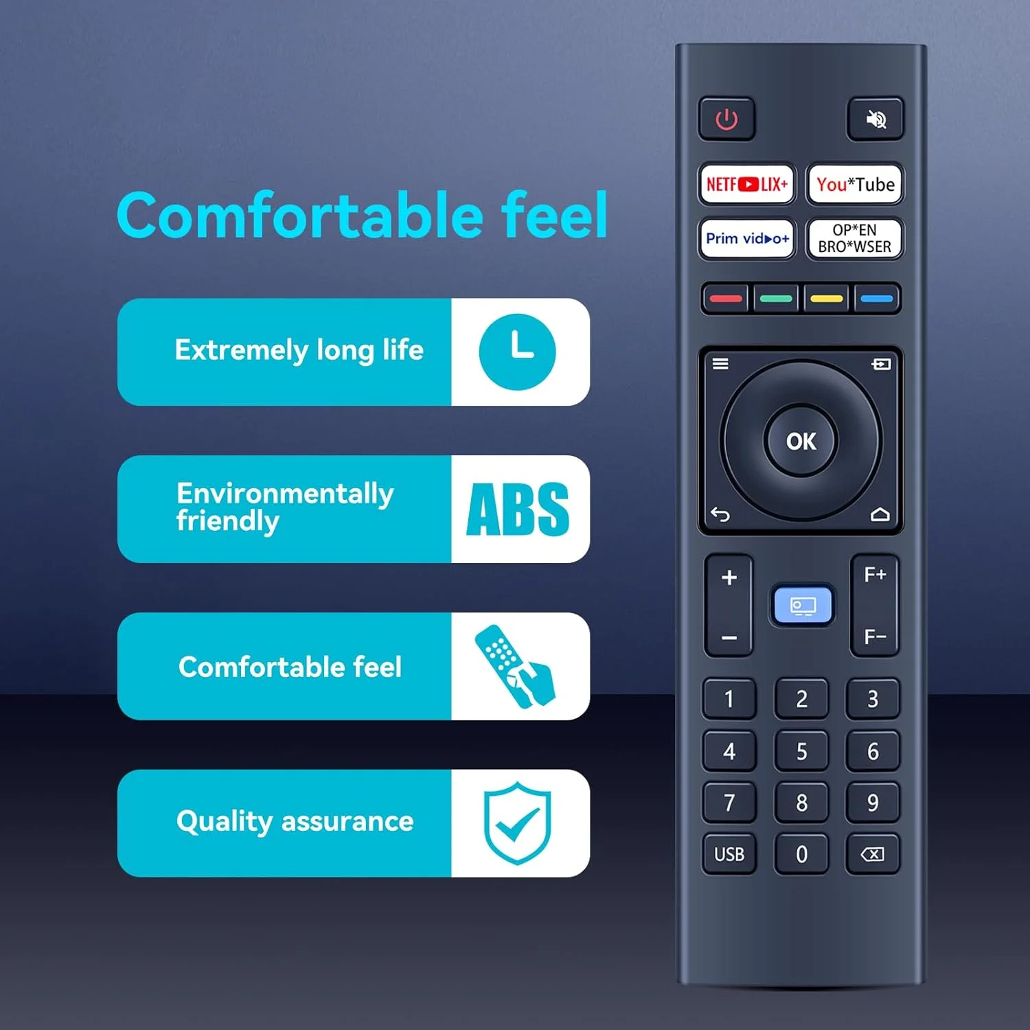 ریموت کنترل جایگزین ZWP برای پروژکتور WiMiUS K9، VOPLLS P1E، DBPOWER G01، پروژکتور YABER V12 ریموت کنترل جایگزین ZWP برای پروژکتور WiMiUS K9، VOPLLS P1E، DBPOWER G01، پروژکتور YABER V12