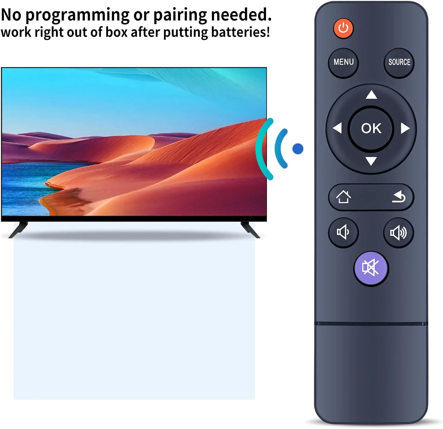 ریموت کنترل جایگزین ZWP سازگار با مینی پروژکتور WiMiUS S27