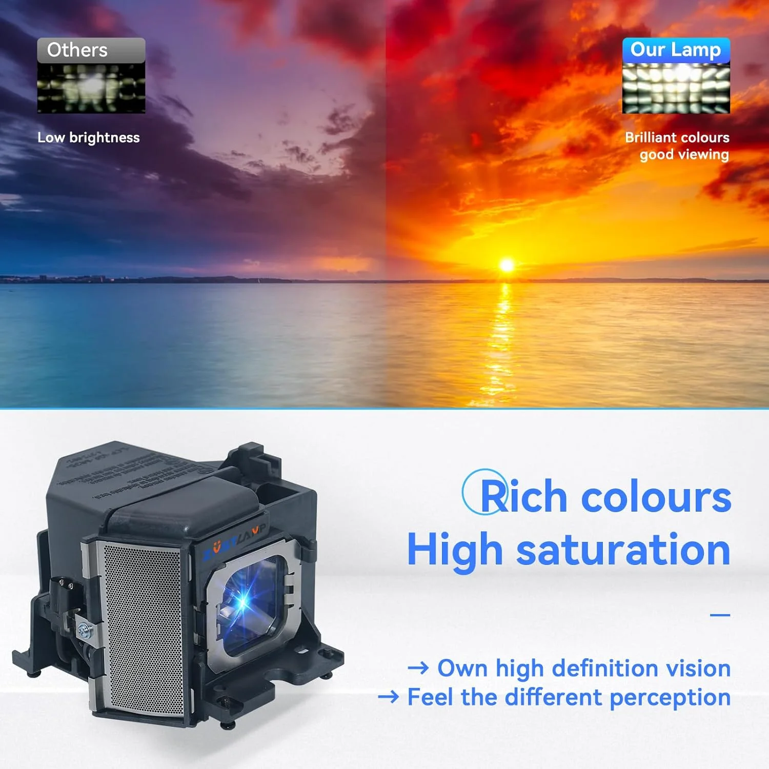 لامپ پروژکتور جایگزین ZMSTLAMP LMP-H230 اورجینال (OEM) برای پروژکتورهای سونی VPL-VW350ES، VPL-VW300ES و VPL-VW67ES