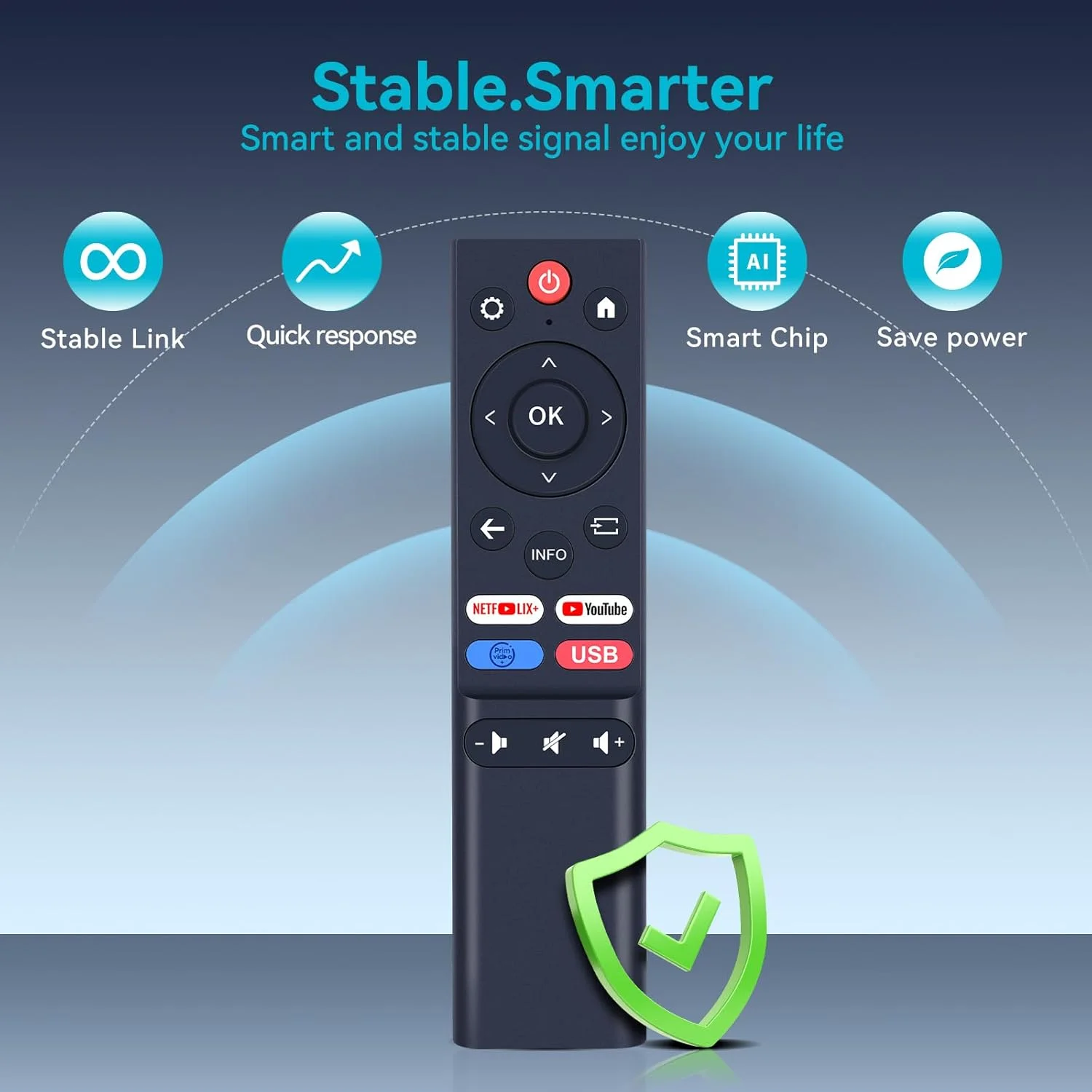 ریموت کنترل جایگزین پروژکتور ZWP سازگار با پروژکتور VIZONY DP04 Pro و NexiGo PJ40 Ultra Smart