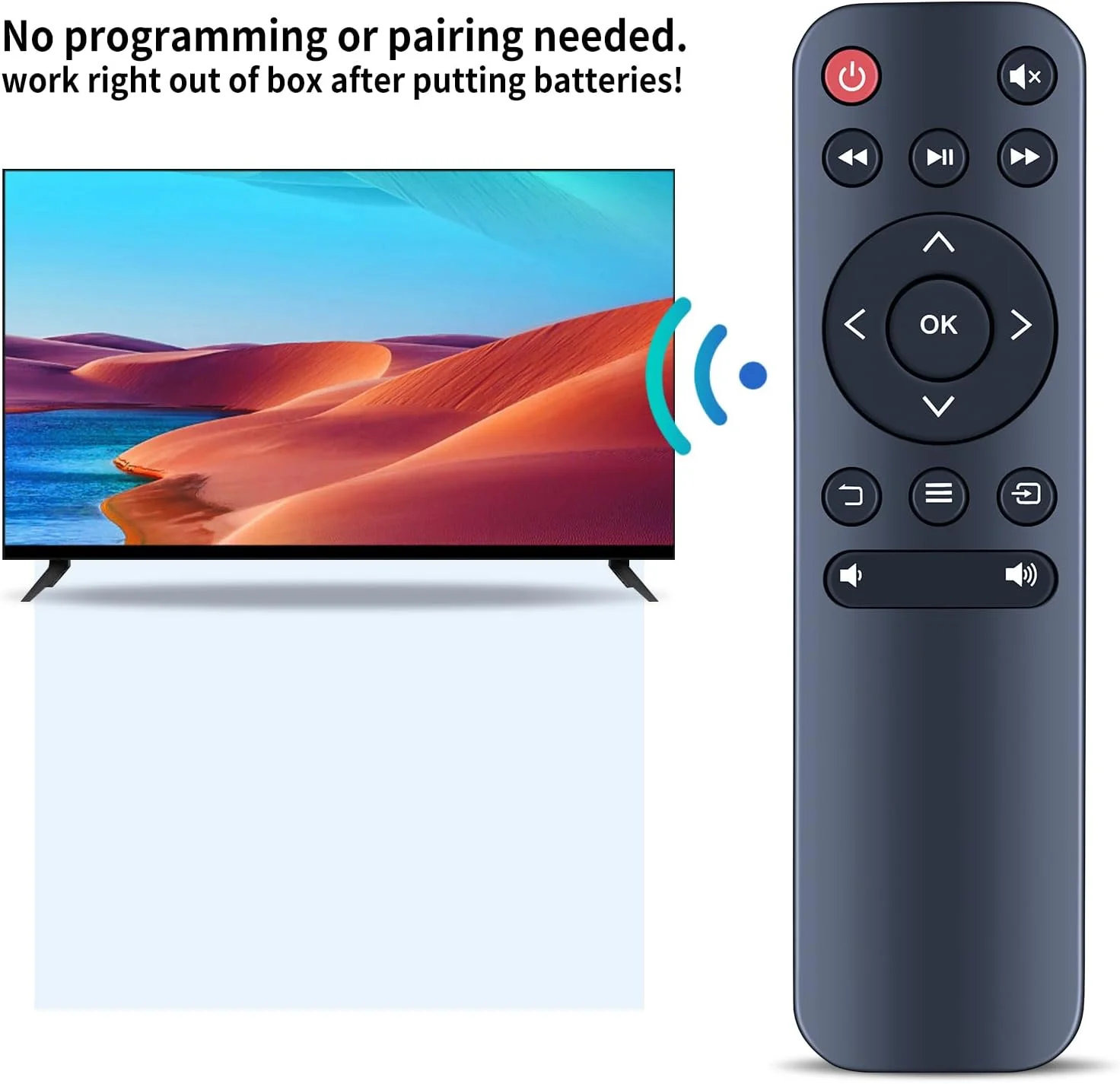 ریموت کنترل جایگزین ZWP مناسب برای پروژکتورهای NexiGo PI30 PJ20 PJ10، برای Groview JQ818C، برای Agreago V3، برای Agreago N1، Roconia G3W