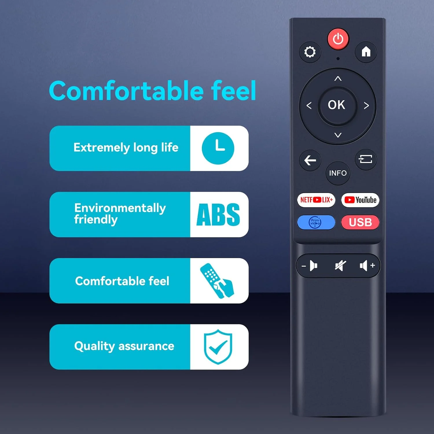 ریموت کنترل جایگزین پروژکتور ZWP سازگار با پروژکتور VIZONY DP04 Pro و NexiGo PJ40 Ultra Smart