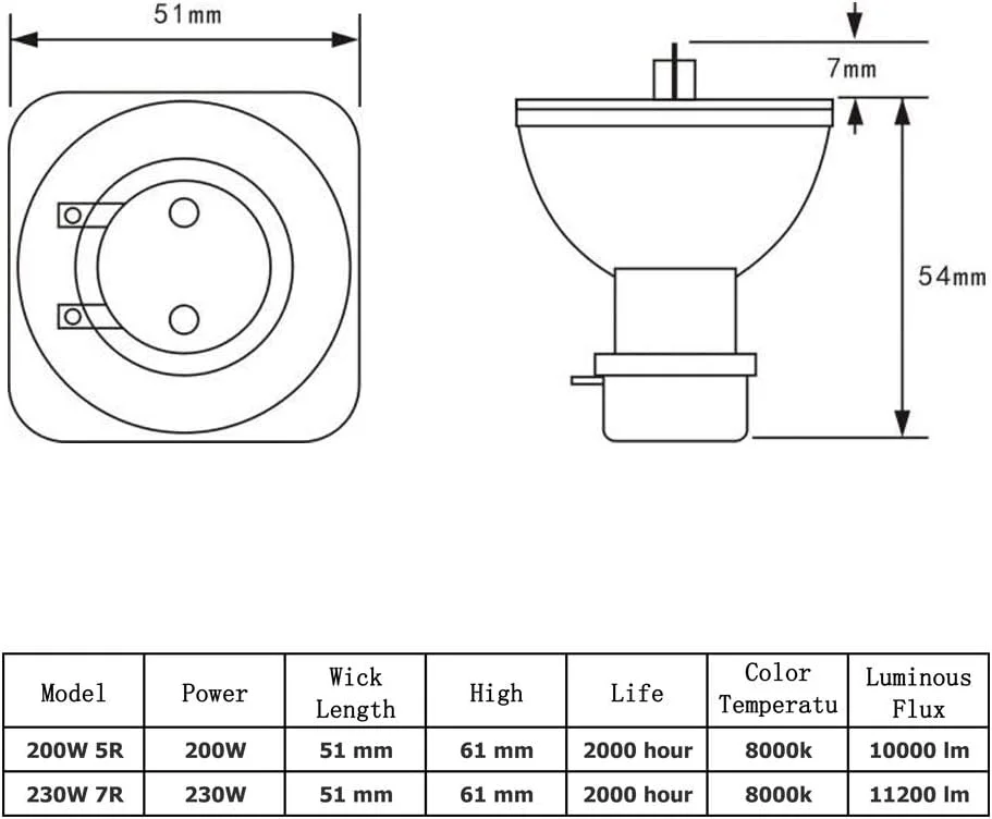 لامپ wecan Beam 230 7r، لامپ پروژکتور Msd Platinum 7r برای نور متحرک Beam