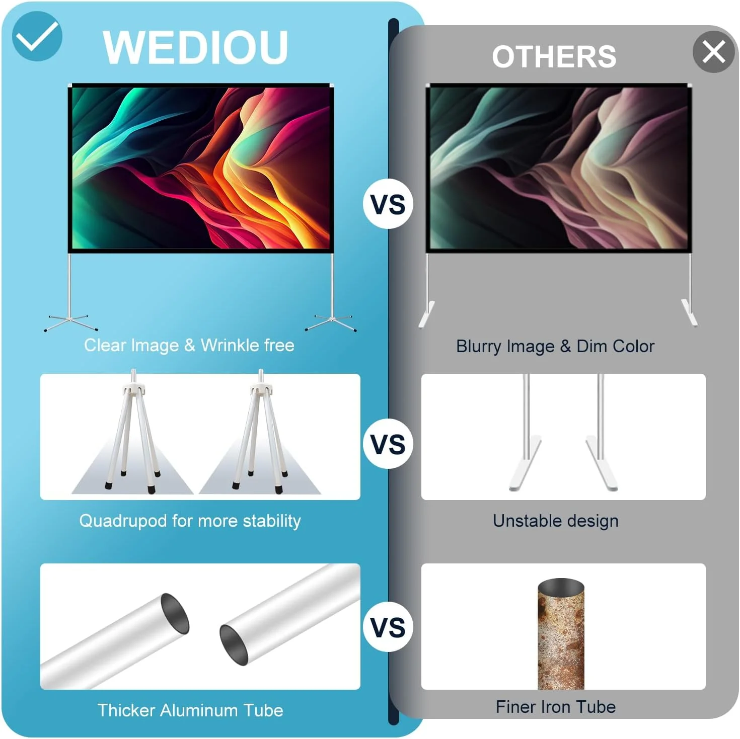پرده نمایش ویدئویی با پایه، پرده نمایش 100 اینچی 16:9 قابل حمل برای فضای باز، پرده نمایش فیلم 4K HD با کیف حمل برای سینمای خانگی، مهمانی های داخلی و کمپینگ