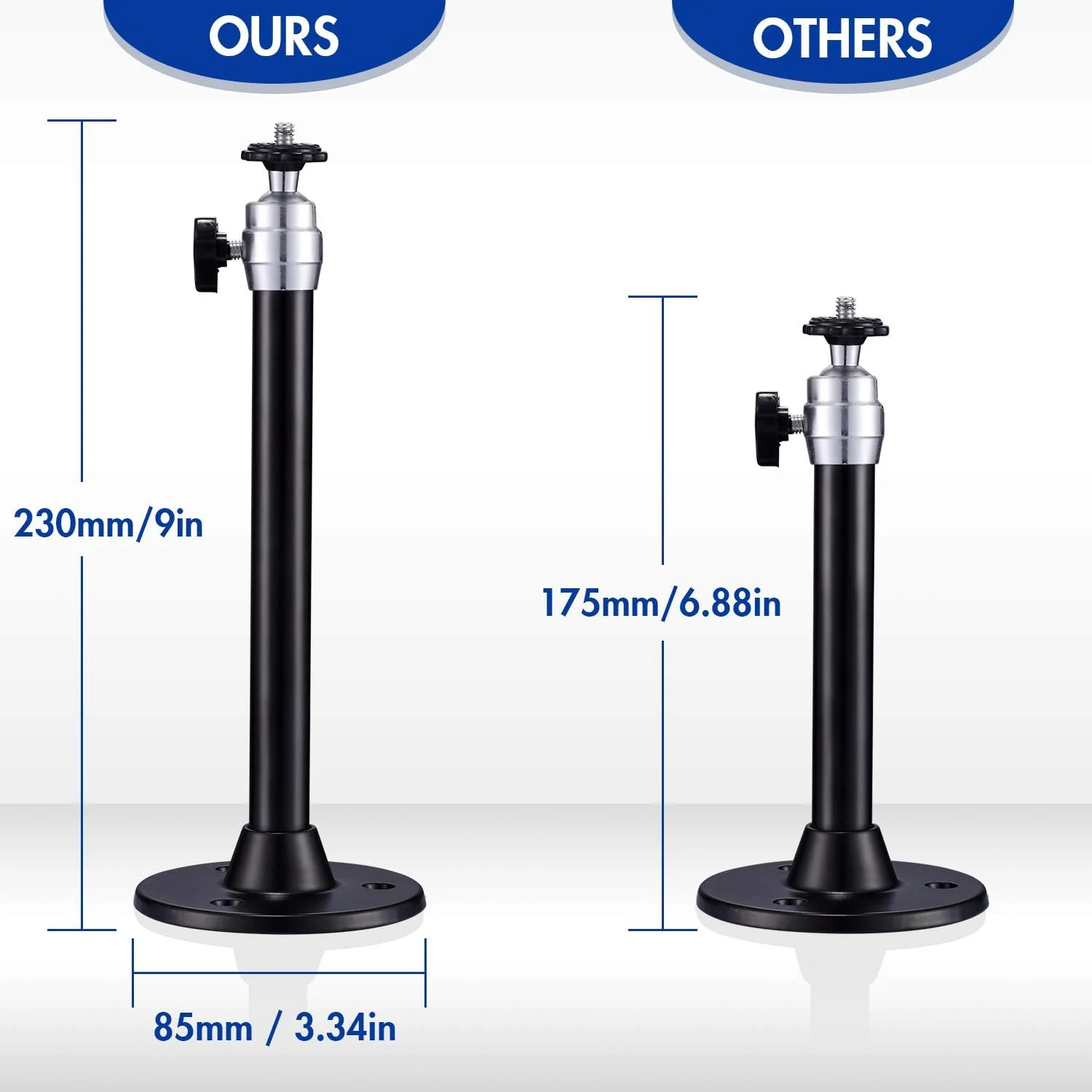 مجموعه 2 عددی پایه پروژکتور سقفی کوچک Yizerel، لوله های قابل تنظیم پایه پروژکتور دیواری سقفی با سرهای چرخشی 360 درجه، 3 اندازه سر نصب و لوازم جانبی پیچ