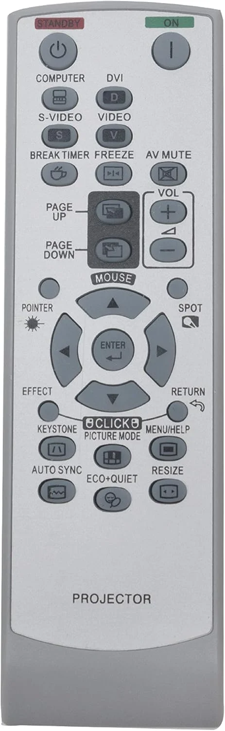 ریموت کنترل جایگزین VINABTY RRMCGA581WJSA مناسب برای پروژکتور شارپ مدلهای PG-F200X XG-F260X XG-F210X PG-F261X PG-F211X XR-30X XR-30S XR-40X XR-30XDM ریموت کنترل جایگزین VINABTY RRMCGA581WJSA مناسب برای پروژکتور شارپ مدلهای PG-F200X XG-F260X XG-F210X PG-F261X PG-F211X XR-30X XR-30S XR-40X XR-30XDM