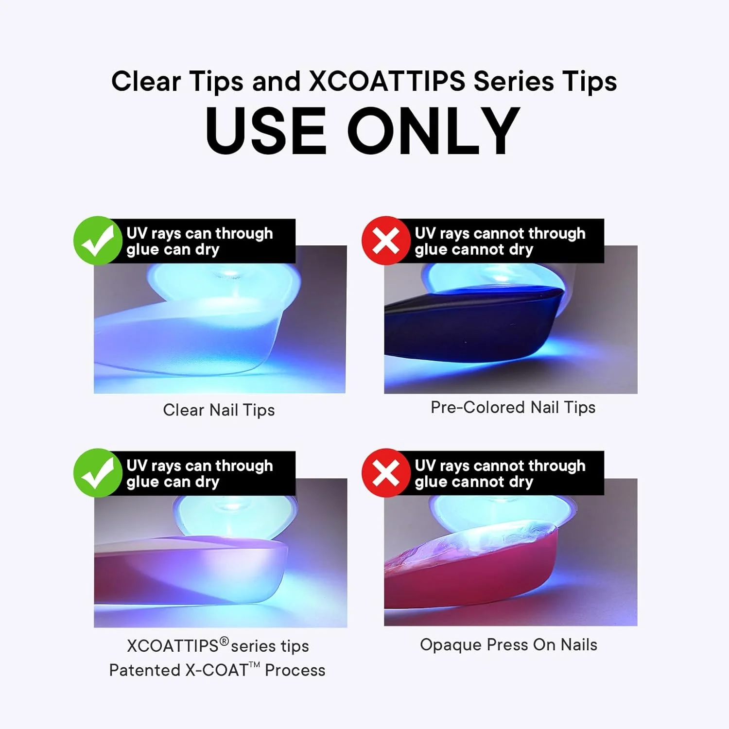 ست چسب ژلی ناخن و پرایمر نوک ناخن BTArtbox - ژل ناخن UV با اثر دهیدراتور و چسبندگی فوق العاده قوی 4 در 1 برای ناخن های اکریلیک، نیاز به خشک شدن با دستگاه، مناسب برای ناخن های مصنوعی