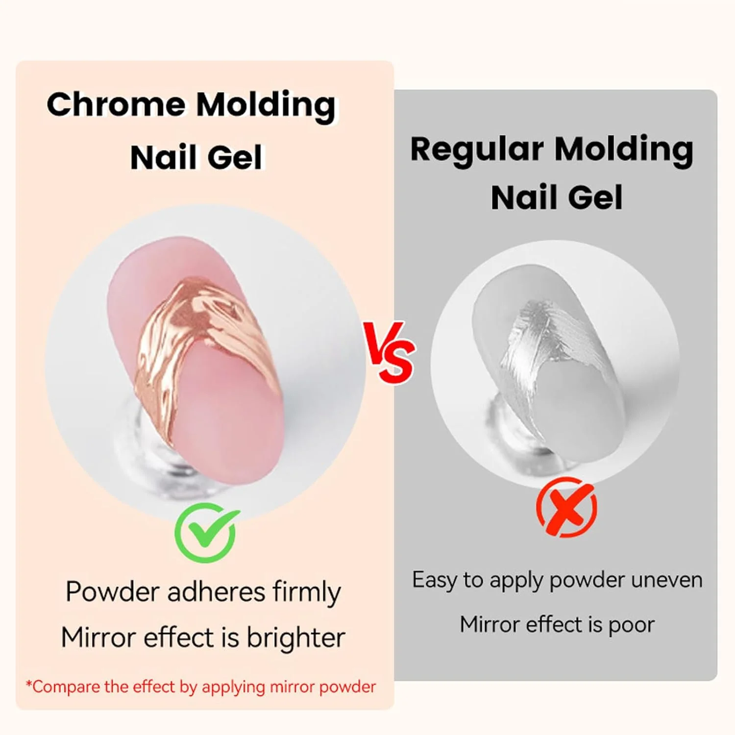 ژل حالت دهنده محکم برای ناخن - چسب اکستنشن ناخن LED/UV | چسب مدلینگ ناخن 7 میلی لیتری، لوازم قابل حمل مانیکور برای همسر، دختر، دوست دختر، خواهر