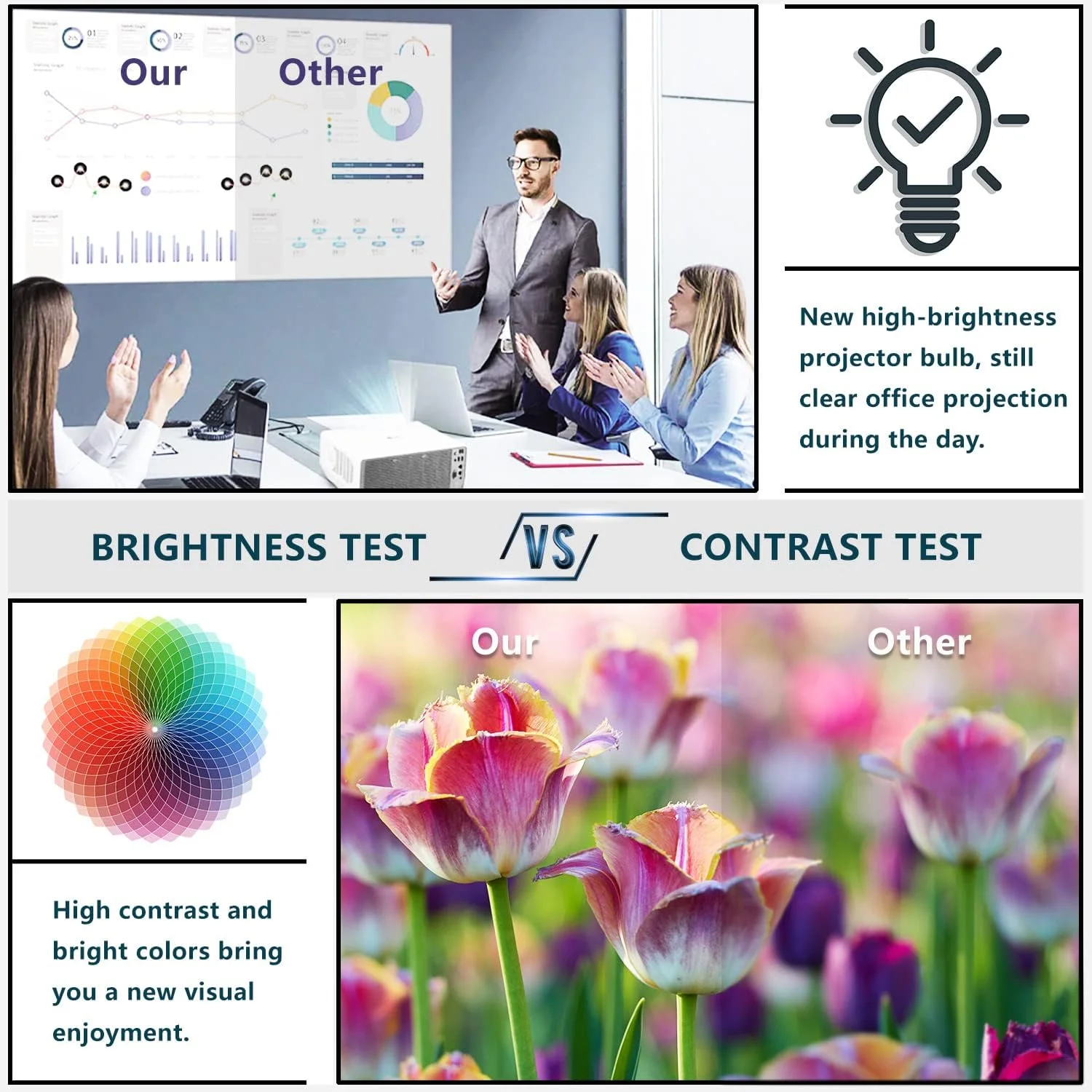 لامپ اصلی اورجینال HOSECES مدل UHP240W مناسب برای لامپ پروژکتور BenQ 5J.JHH05.001 MH550 MU607 MU641