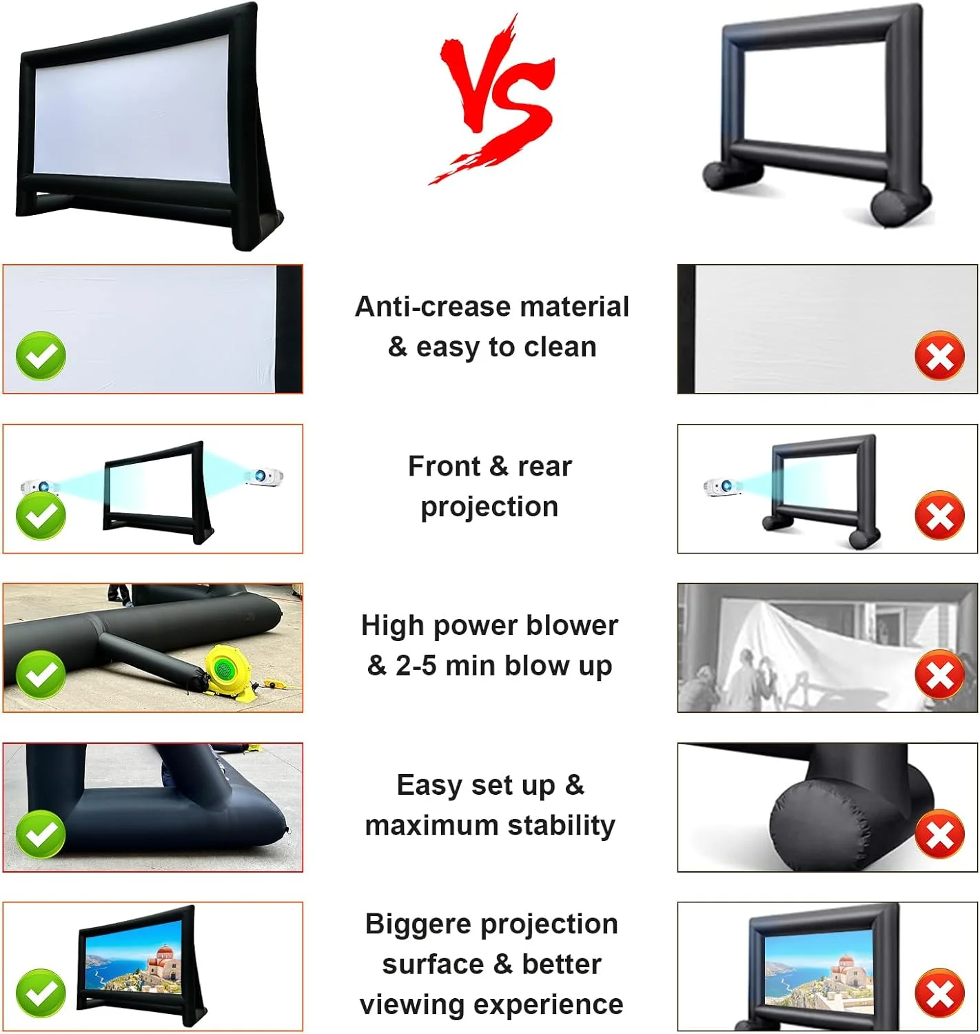 پرده نمایش بادی LVAOSTT، پرده پروژکتور فضای باز به همراه دمنده هوا، طناب، کیت تعمیر و کیف نگهداری، پشتیبانی از نمایش جلو و عقب، پرده های بادی برای حیاط خلوت