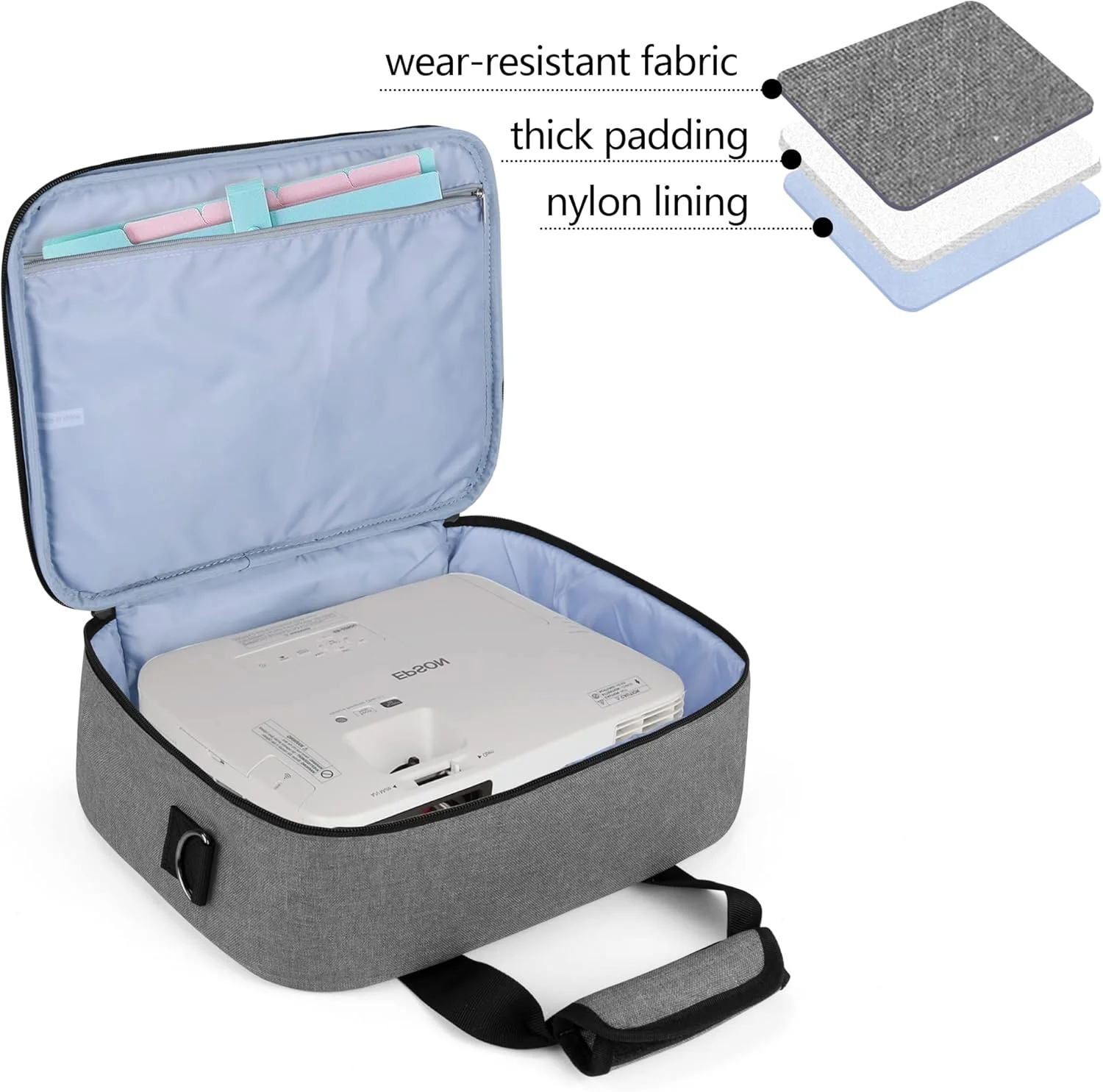 کیف پروژکتور LUXJA، کیف پروژکتور با جیب های نگهداری لوازم جانبی (سازگار با اکثر پروژکتورهای اصلی)، متوسط (34.92 x 26.67 x 11.43 سانتی متر)، خاکستری