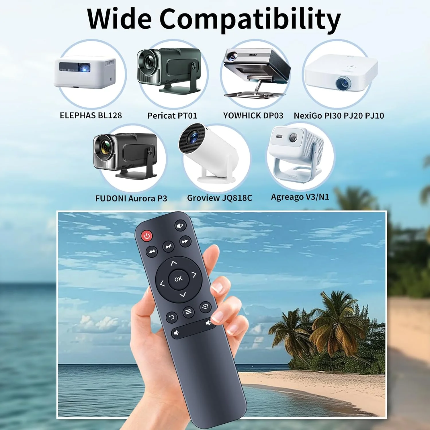 ریموت کنترل جایگزین سازگار با NexiGo PI30 PJ20 PJ10، برای Groview JQ818C، برای Agreago V3/N1، برای FUDONI Aurora P3، برای Pericat PT01، برای ELEPHAS BL128، برای پروژکتور YOWHICK DP03