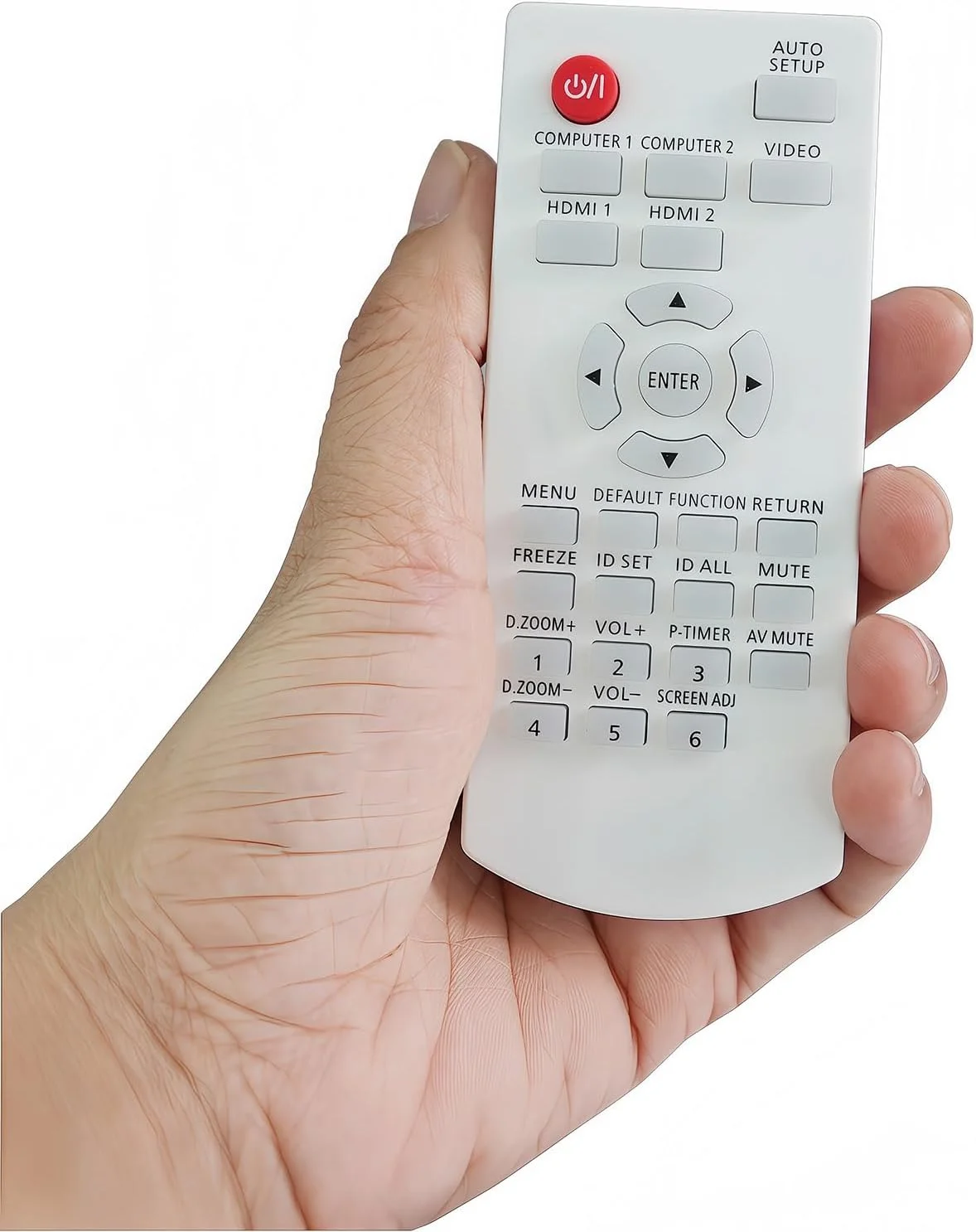 ریموت کنترل جایگزین N2QAYA000088 برای پروژکتورهای پاناسونیک PT-VW340Z، PT-VW360U، PT-VW530، PT-VW540، PT-VX410Z، PT-VX420، PT-VX430، PT-VX600U، PT-VX610، PT-VZ570، PT-VZ580