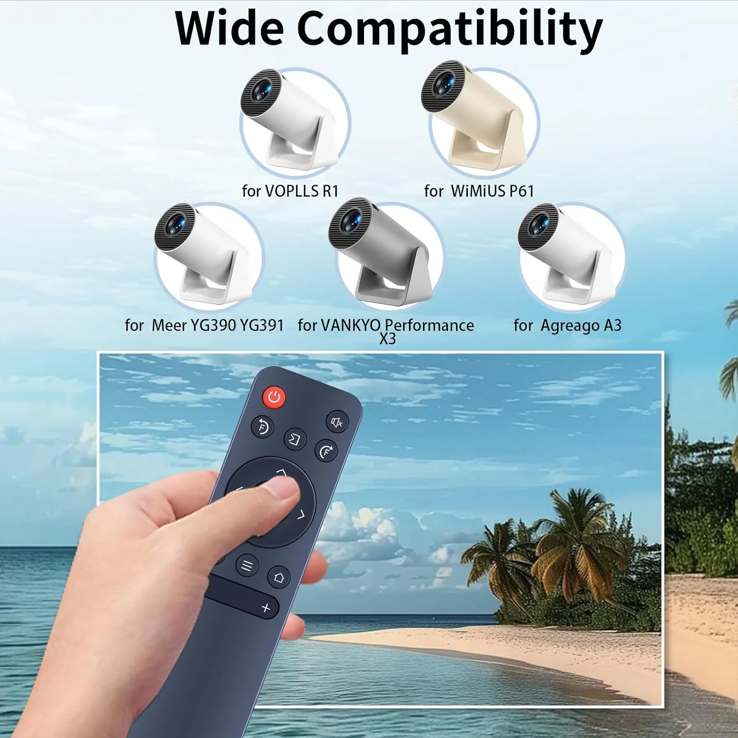 ریموت کنترل جایگزین برای مینی پروژکتور VOPLLS مدل R1، برای WiMiUS مدل P61، برای پروژکتور فیلم Meer مدل YG390 YG391، برای VANKYO Performance X3 1080P، برای Agreago A3