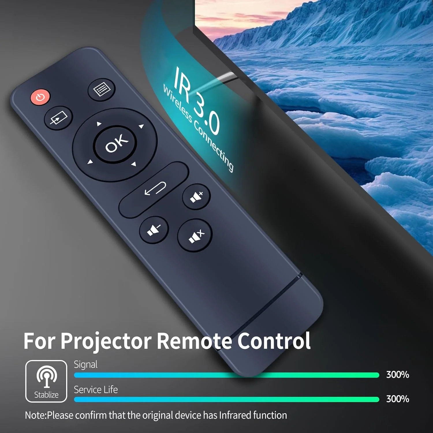 ریموت کنترل جایگزین برای مینی پروژکتور CLOKOWE 2024 مدل M8-M، برای YABER V2 U2، برای پروژکتور قابل حمل CiBest W13