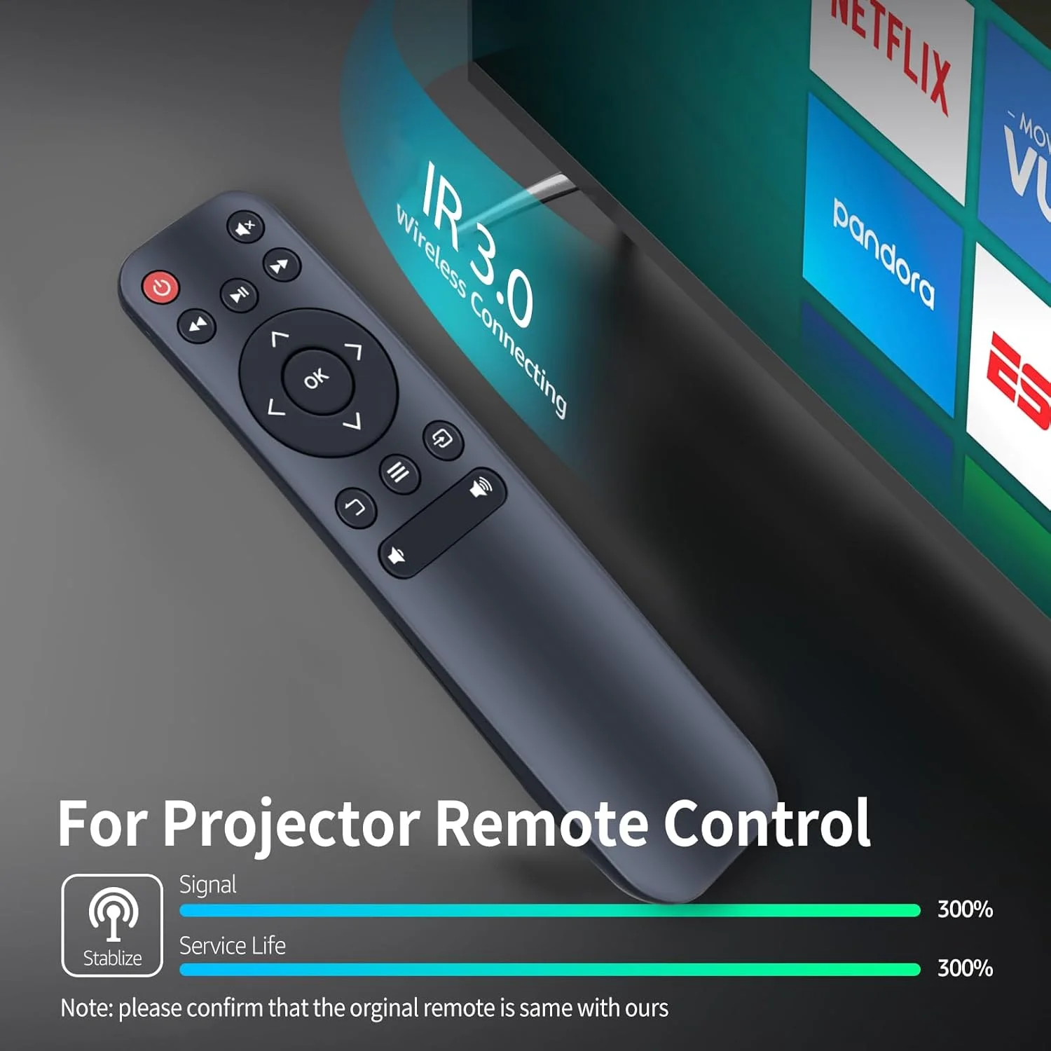 ریموت کنترل جایگزین سازگار با NexiGo PI30 PJ20 PJ10، برای Groview JQ818C، برای Agreago V3/N1، برای FUDONI Aurora P3، برای Pericat PT01، برای ELEPHAS BL128، برای پروژکتور YOWHICK DP03