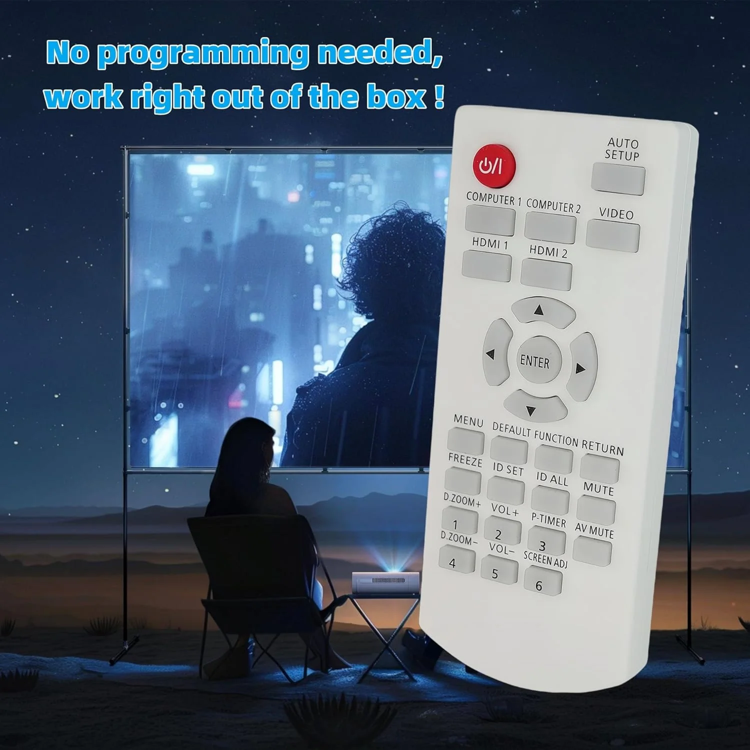 ریموت کنترل جایگزین N2QAYA000088 برای پروژکتورهای پاناسونیک PT-VW340Z، PT-VW360U، PT-VW530، PT-VW540، PT-VX410Z، PT-VX420، PT-VX430، PT-VX600U، PT-VX610، PT-VZ570، PT-VZ580