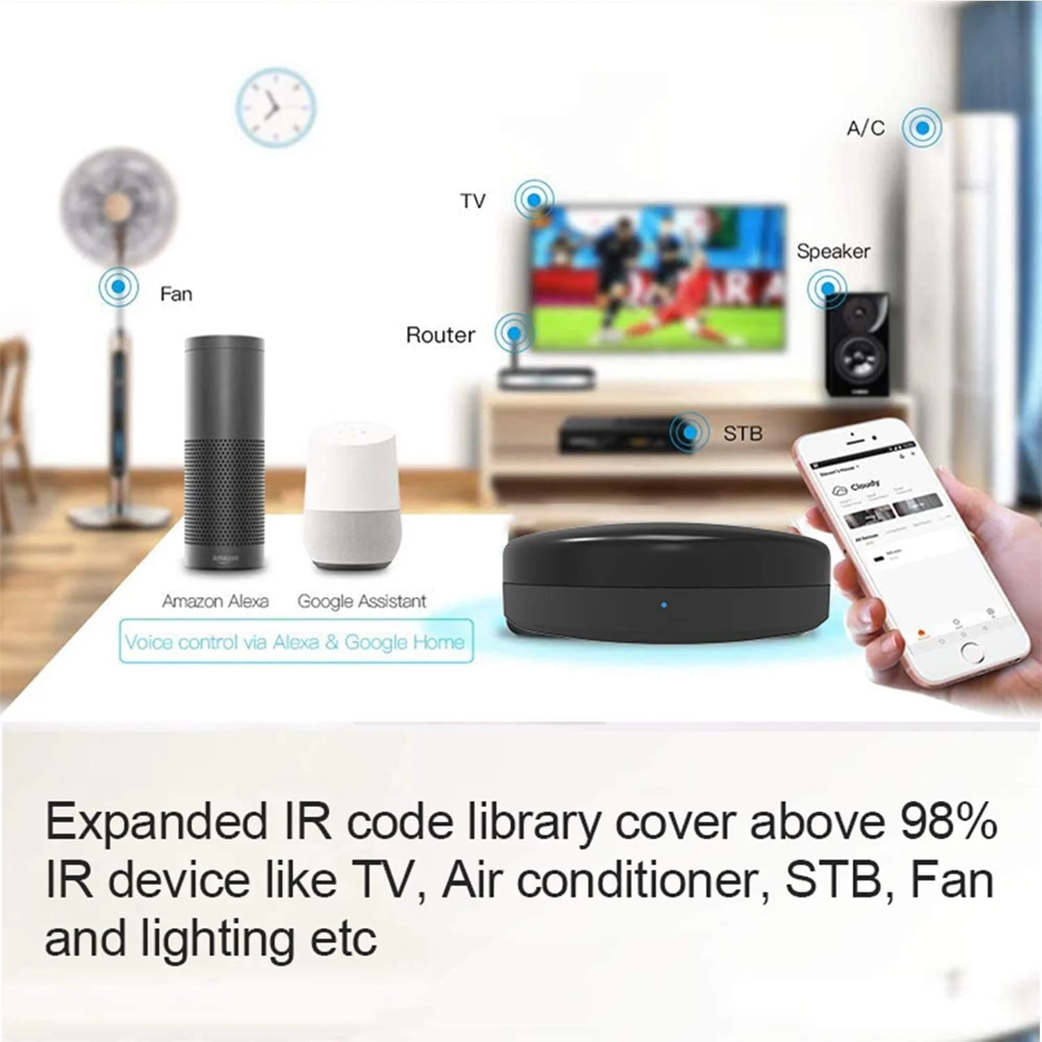 مرکز کنترل از راه دور هوشمند وای فای و IR والوجوشا