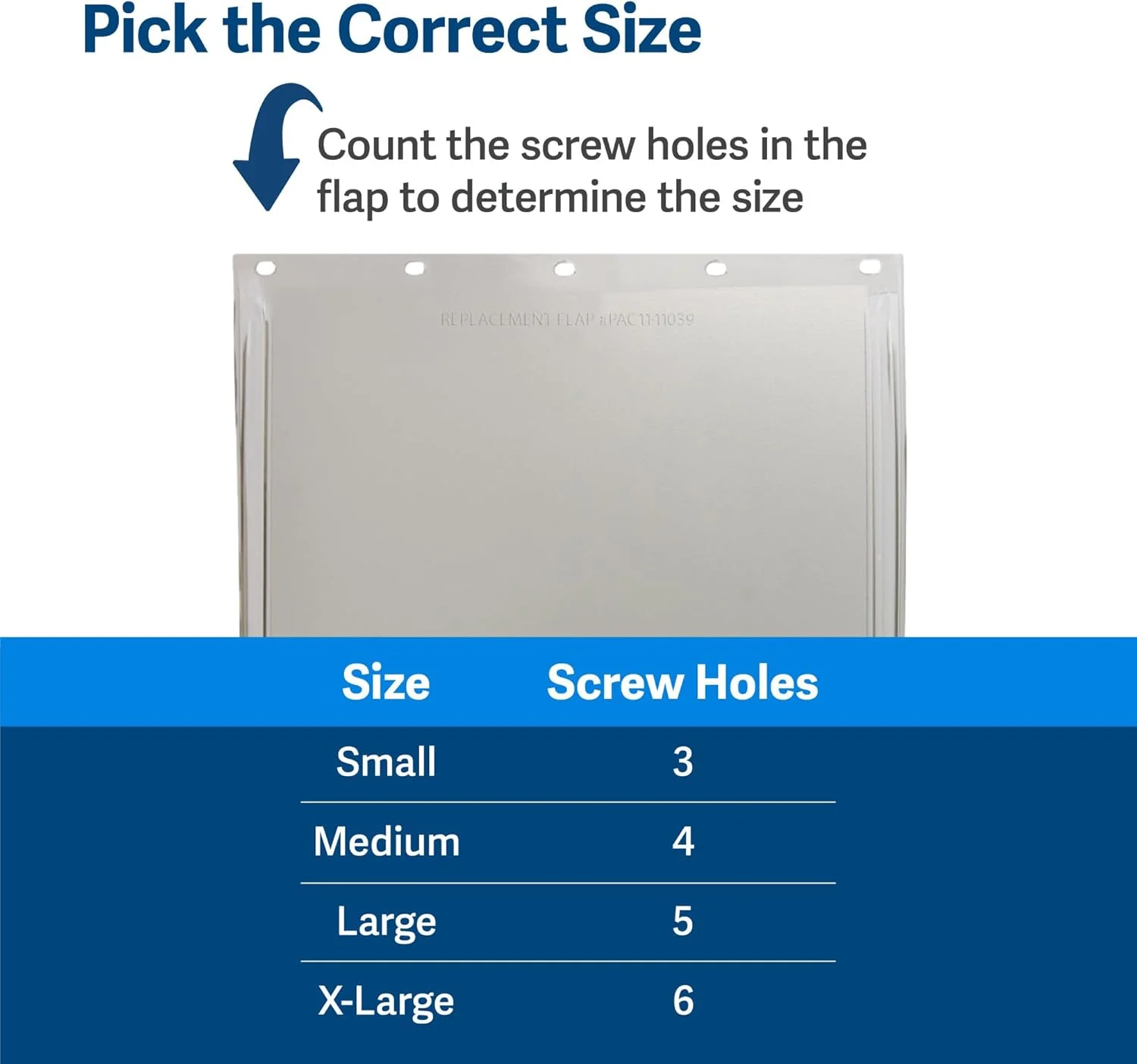 دریچه جایگزین Freedom پت سیف - سازگار با درب های سگ و گربه، تعویض آسان، جنس بادوام و ضد آب از وینیل، سایز متوسط، PAC11-11038