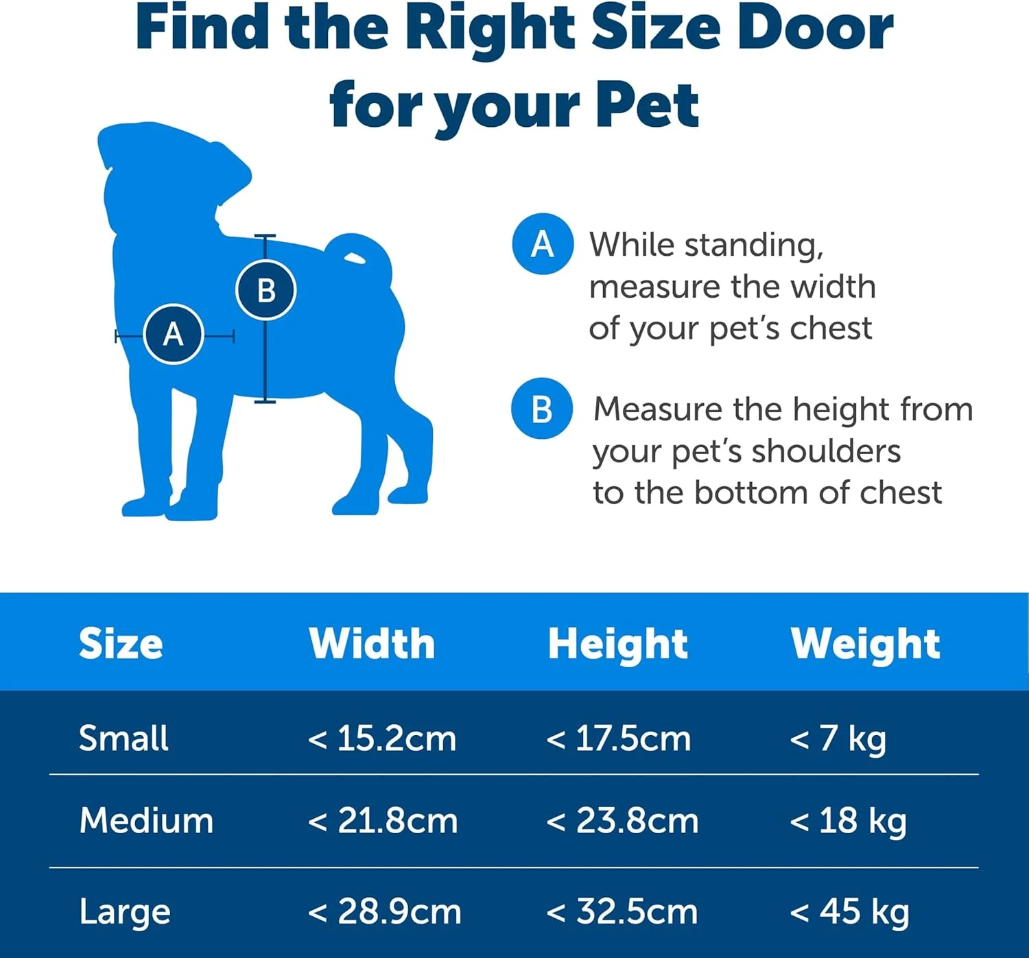 درب حیوانات خانگی دو طرفه Petsafe Staywell مدل Original، سایز متوسط، قهوه ای (755Ef) درب حیوانات خانگی دو طرفه Petsafe Staywell مدل Original، سایز متوسط، قهوه ای (755Ef)