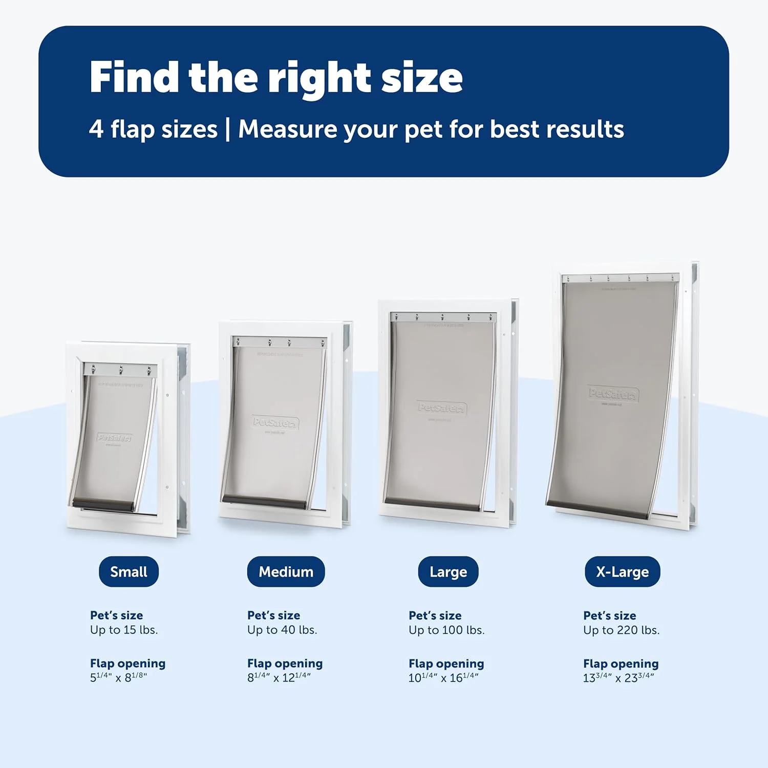 درب آلومینیومی حیوانات خانگی پت سیف Freedom، سایز خیلی بزرگ، سفید، دارای دریچه وینیل رنگی درب آلومینیومی حیوانات خانگی پت سیف Freedom، سایز خیلی بزرگ، سفید، دارای دریچه وینیل رنگی